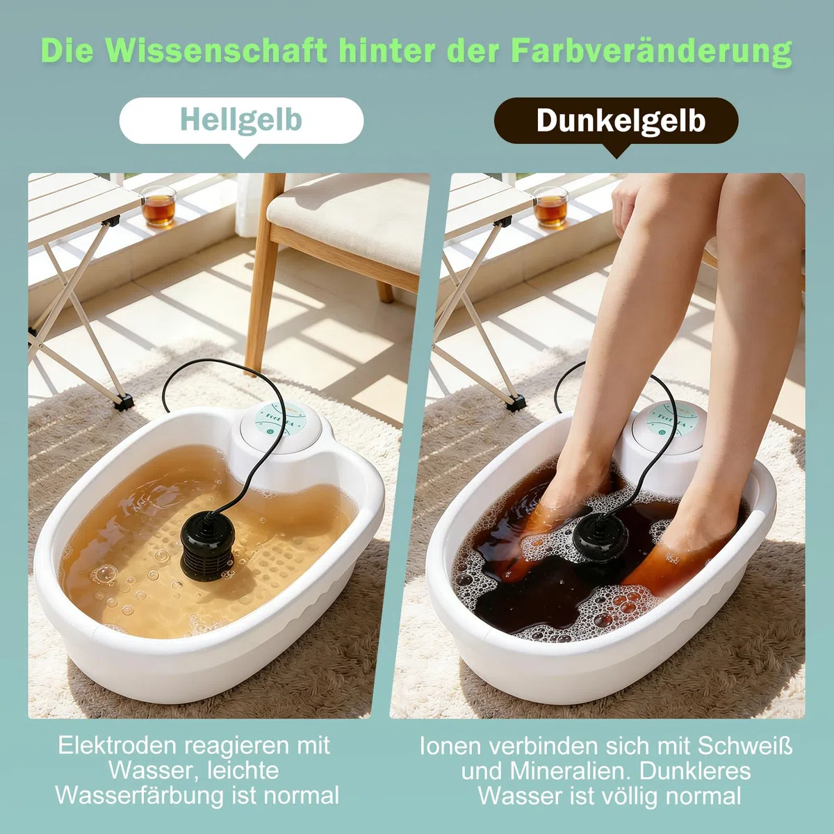 Ionen Fußbad, Detox Fussbad, Elektrolyse Fußbad Entgiftung, Ion Foot Bath, Ionisches Fussbad Zum Entgiften Salon-Arrays für den Heimgebrauch (Ohne Becken)