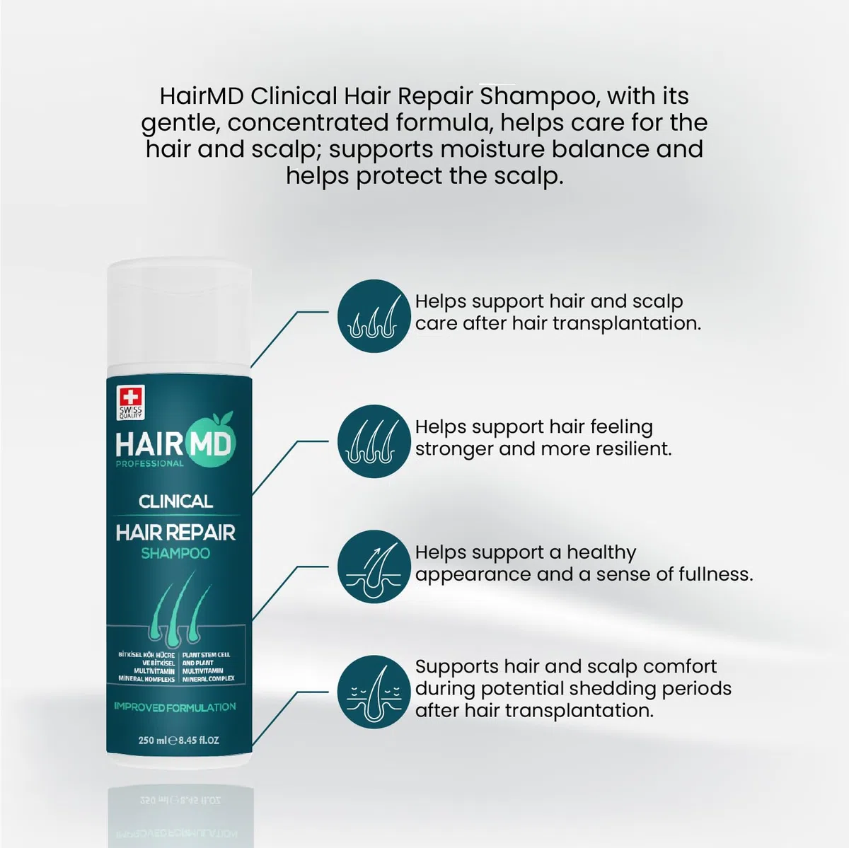 HairMD Klinisches Haarreparatur-Shampoo 250 ml