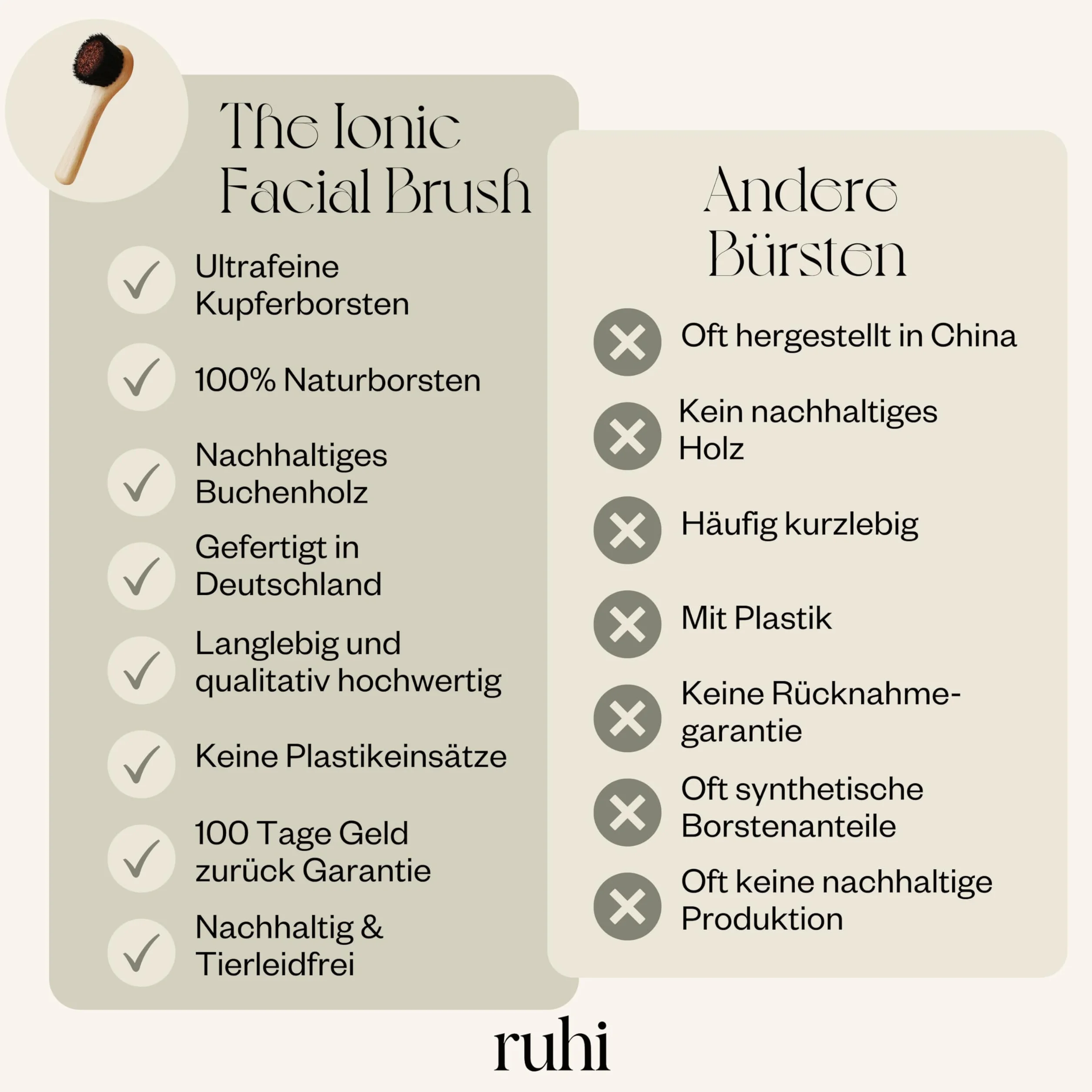 ruhi® Klosterbürste Gesicht/Kupferbürste/Gesichtsbürste Kupfer, Naturborsten&plastikfrei zur Trockenbürsten Massage/Peelingbürste gefertigt in Deutschland/Ionic Dry Brush Face/regionales Buchenholz