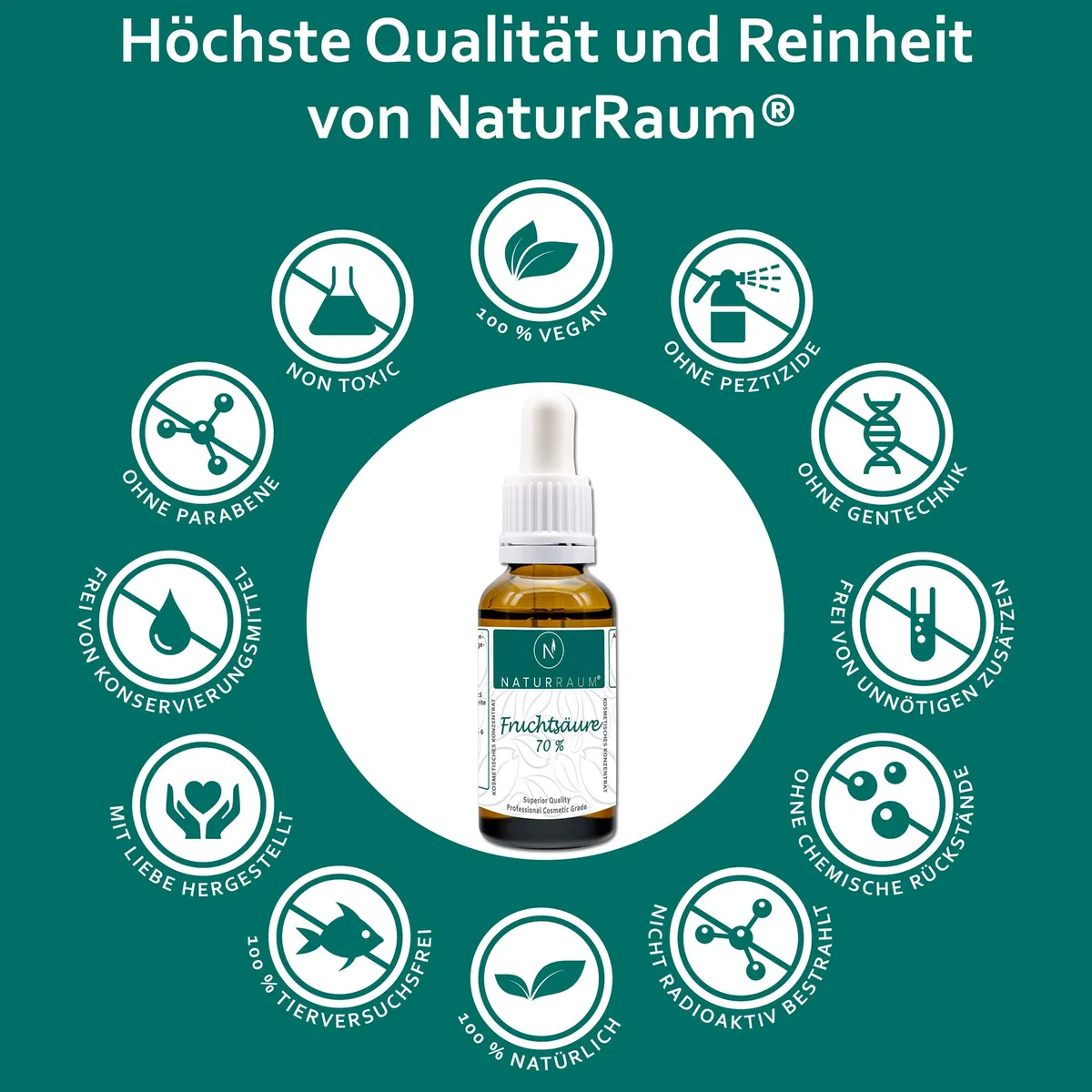 AHA Glycolsäure Peeling I Fruchtsäurepeeling 5-70% I pH 0,1 I 30ml I Professionelles chemisches Gesichtspeeling bei Hautunreinheiten Falten Akne I Alpha Hydroxy Acid