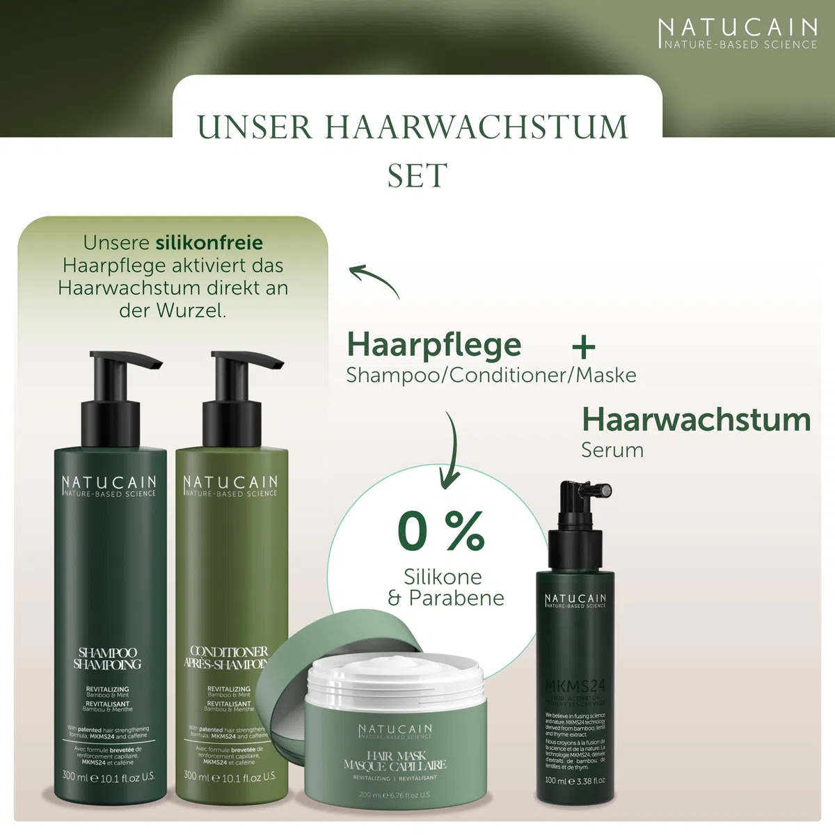 Testsieger Haarserum gegen Haarausfall Natucain | Aktiviert Haarwuchs & Anti Haarausfall | Hormonfreies Haarwuchsmittel für Frauen und Männer | Made in Germany | 200 ml…
