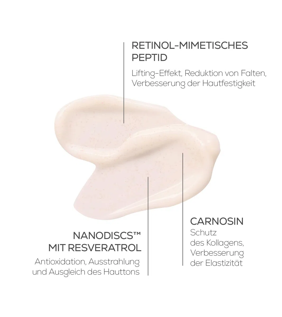 YONELLE Faltencreme mit Soforteffekt & Glow LSF 30 für reife Haut | Peptide, Hyaluron, getönte Tagespflege, Feuchtigkeit, Elastizität, Lifting-Pflege, ebenmäßiger Hautton, seidiges Finish