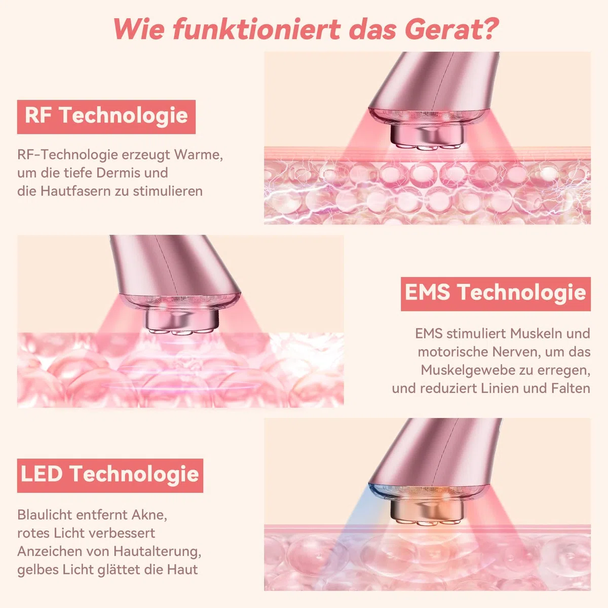 CARER BEAUTY Gesichtsmassagegerät Gegen Falten RF Schönheitsgerät mit 3 LED Licht EMS Phototherapie für Anti-Aging Faltenreduzierung feine Linienreduktion