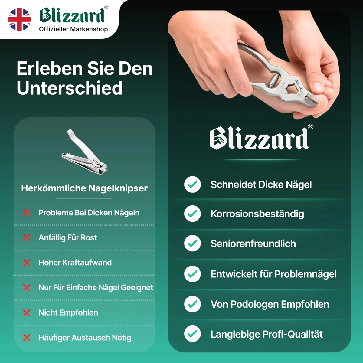 Blizzard Nagelzange für Fußnägel – Extra starke Fußnagelzange für dicke, harte & eingewachsene Zehennägel – Profi Pediküre Fußpflege Werkzeug aus Edelstahl inkl. Nagelfeile – 15 cm Pufferfeder