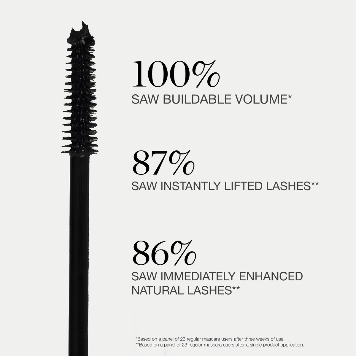 Ogee Beyond Clean Volumenmaske, Bio-zertifiziert, für Volumen und Länge, verlängert die Wimpern für empfindliche Augen