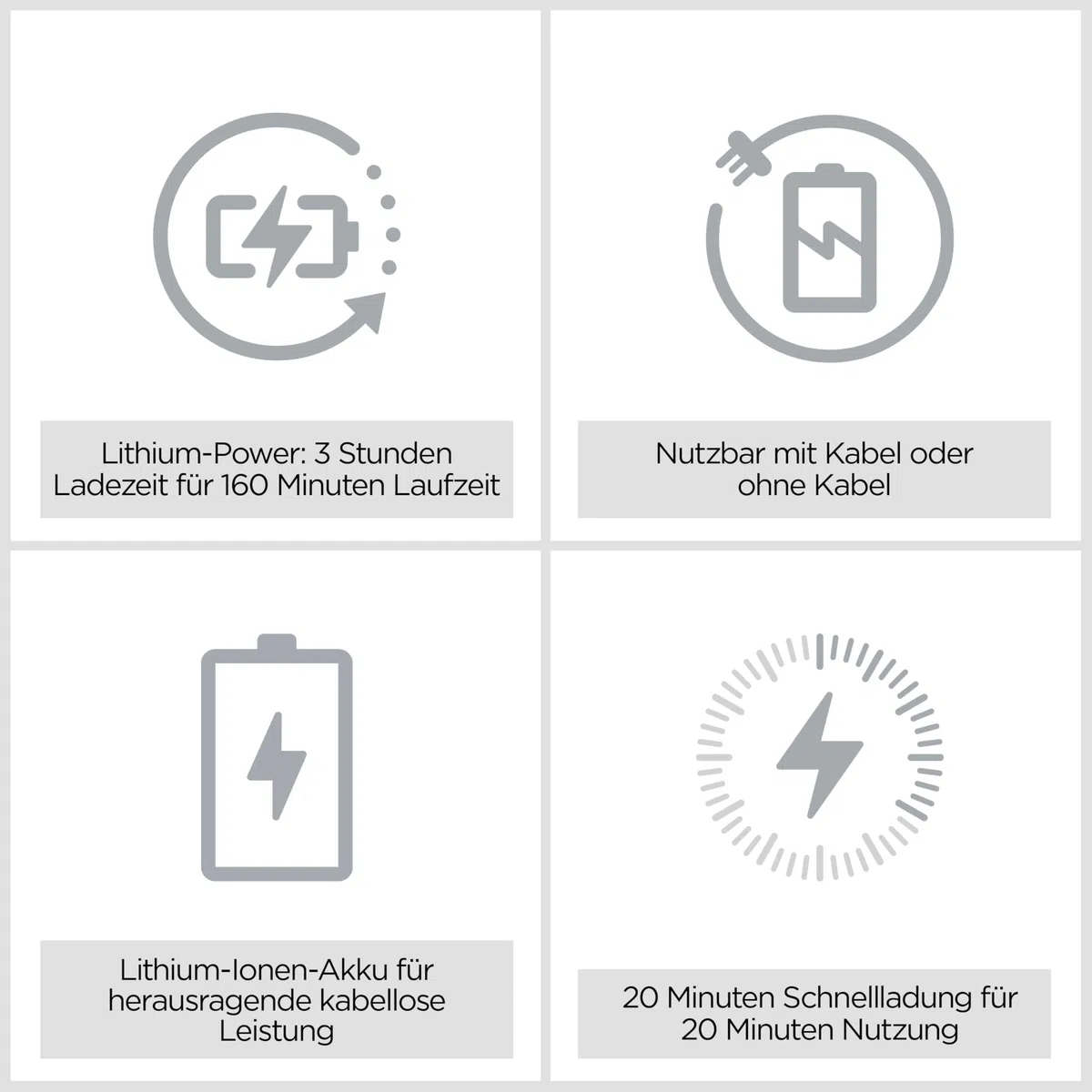 BaByliss Lithium Performance Haarschneider E986E – Kabelloser Profi-Haarschneider, 45 Längeneinstellungen (0,6–28 mm), Lithium-Akku, Dunkelblau/Gold