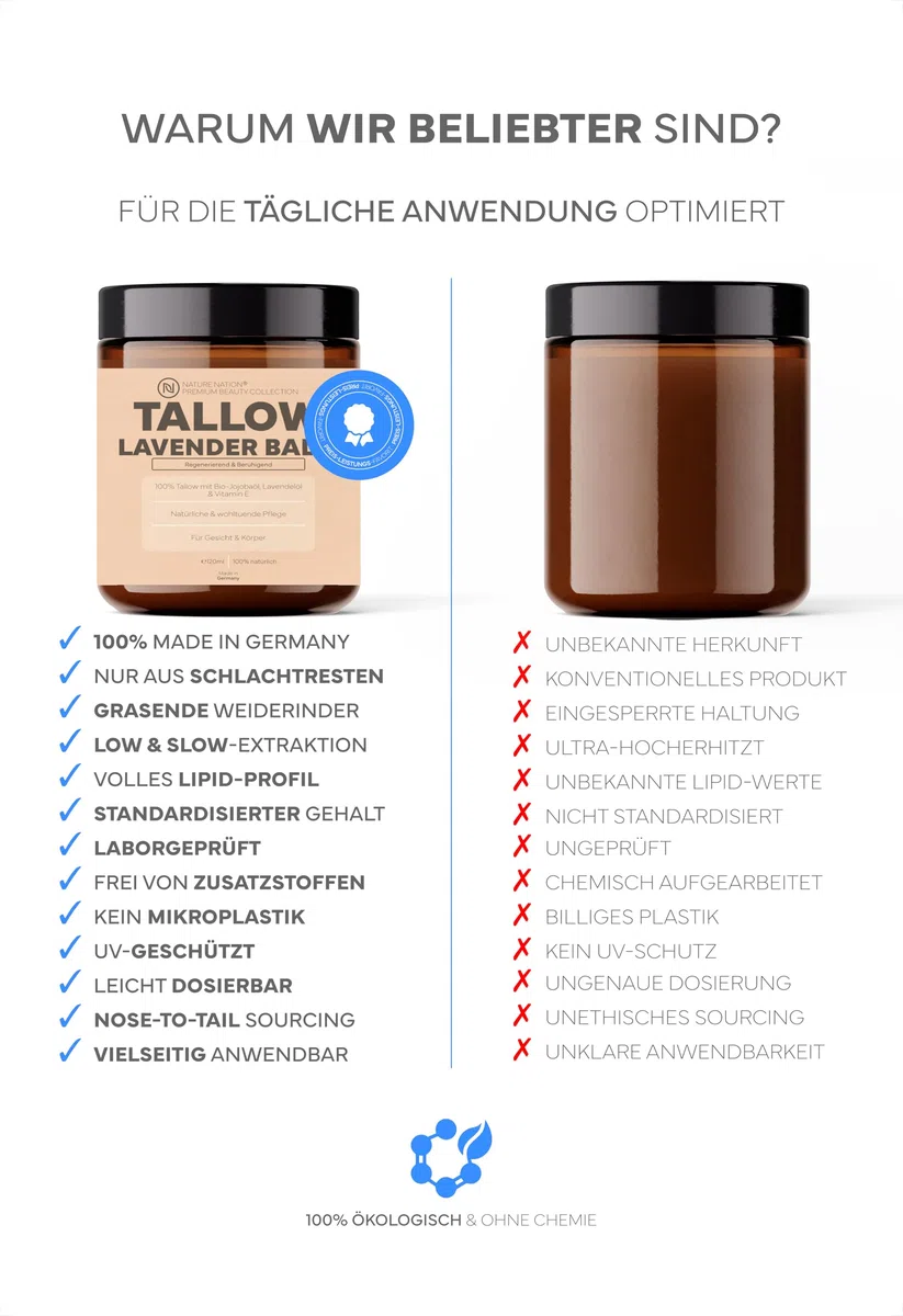 Tallow Creme Probier-Set – Tallow Natur, Tallow Honig & Tallow Lavendel, Pflege für trockene, raue und empfindliche Haut, mit Rindertalg, Honig & Lavendelöl, Naturkosmetik Made in Germany