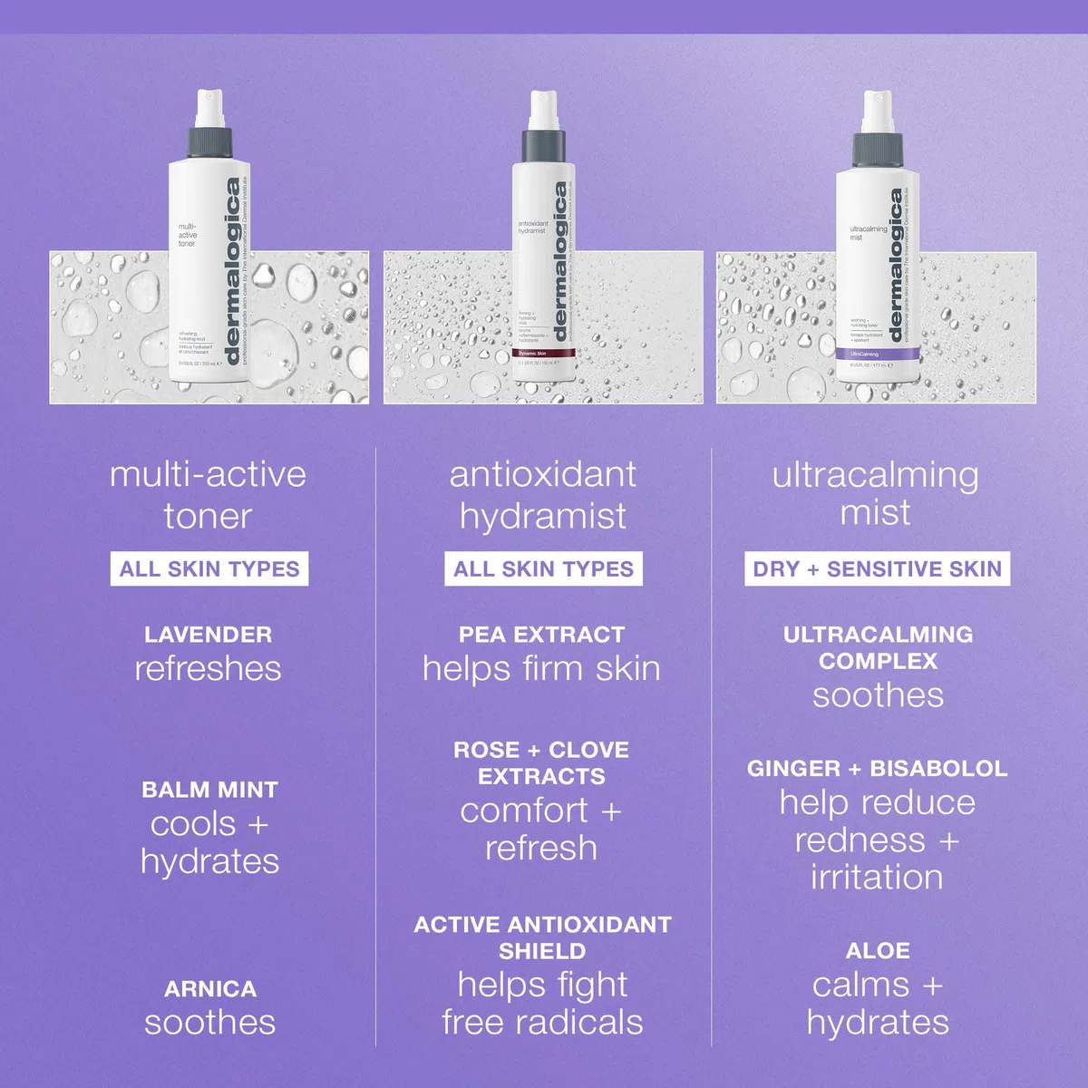 Dermalogica Ultra Calming Mist - Gesichtsspray für langanhaltende Feuchtigkeit. Beruhigt die gereizte Haut mit Haferextrakt & Aloe Vera, reduziert Rötungen. | Beruhigender feuchtigkeitsspendender Nebel, der Rötungen und Beschwerden lindert, mit Aloe, Hafe