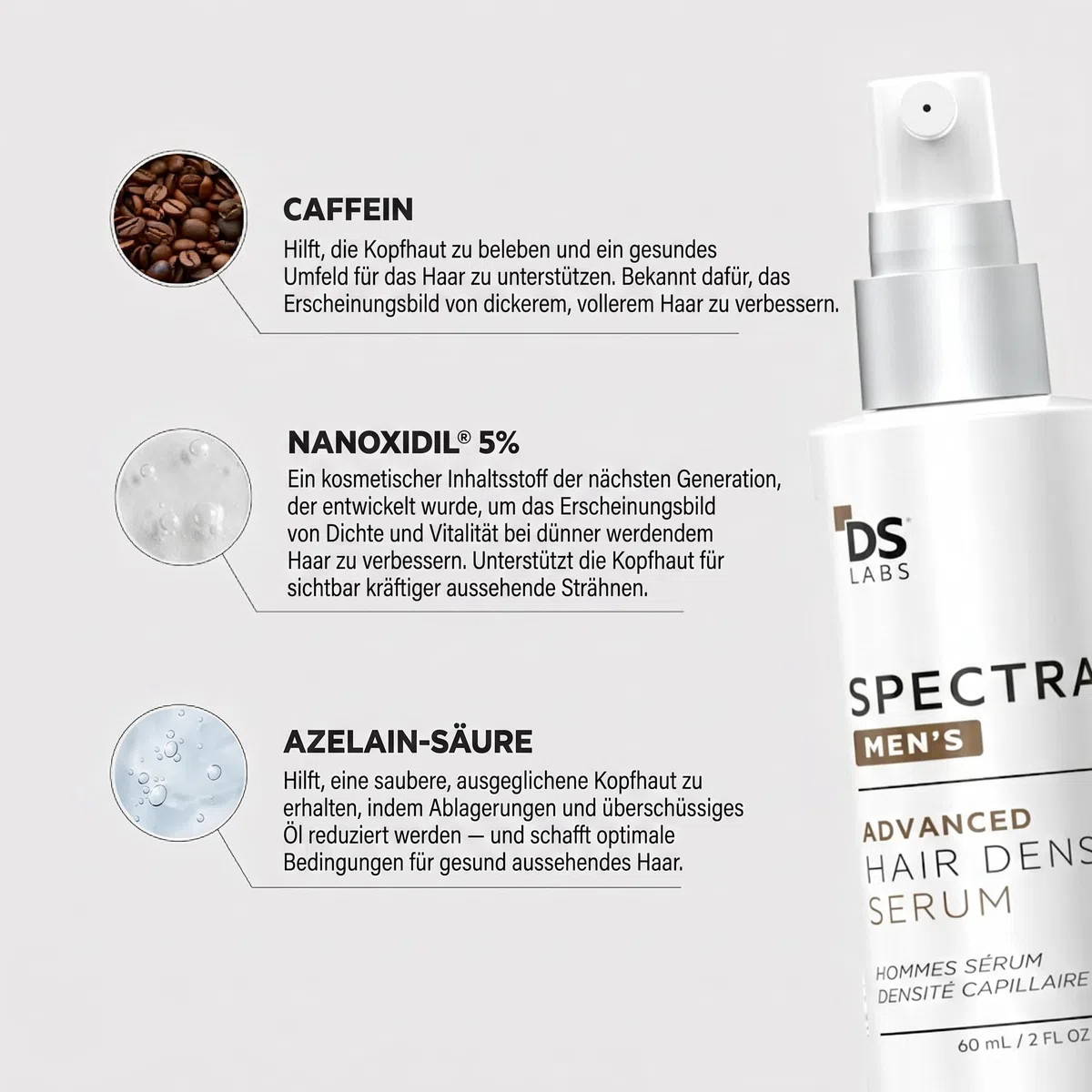 Spectral Men's Haar-Dichte-Serum (ehemals Spectral.DNC-N) – Leichtes Leave-In für sichtbar volleres, dichteres Haar, schnell einziehend, nicht fettig, für alle Haartypen, 60 ml (3er-Pack) | Powered by Nanoxidil®, Coffein & Azelainsäure in einem leichten,