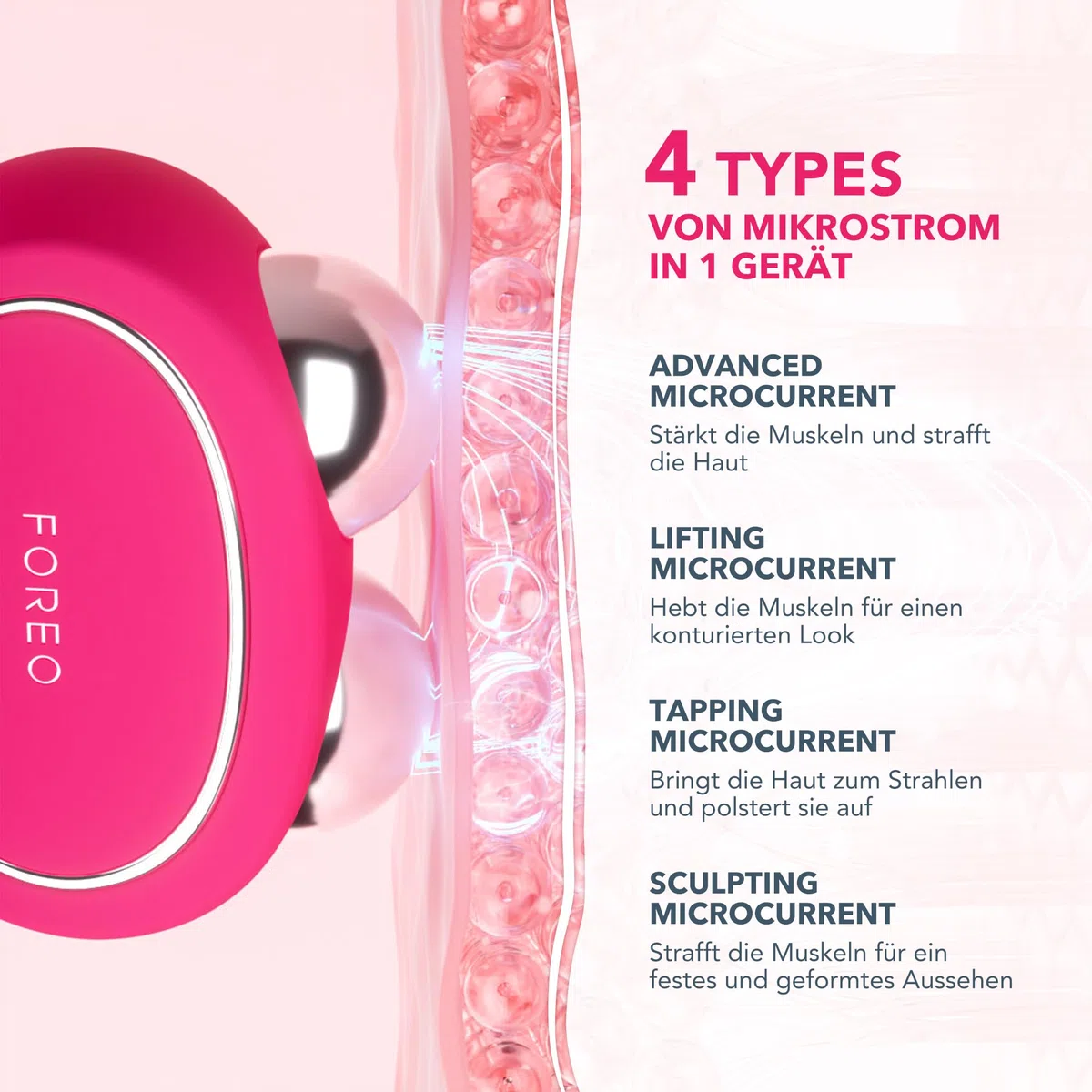 FOREO Total Facelift Set - BEAR 2 Fuchsia Mikrostrom-Gesichtsmassagegerät + SUPERCHARGED SERUM 2.0 30 ml + SUPERCHARGED HA+PGA Intensive Feuchtigkeitspflege mit 3X Wirkung 50 ml - Anti-Aging