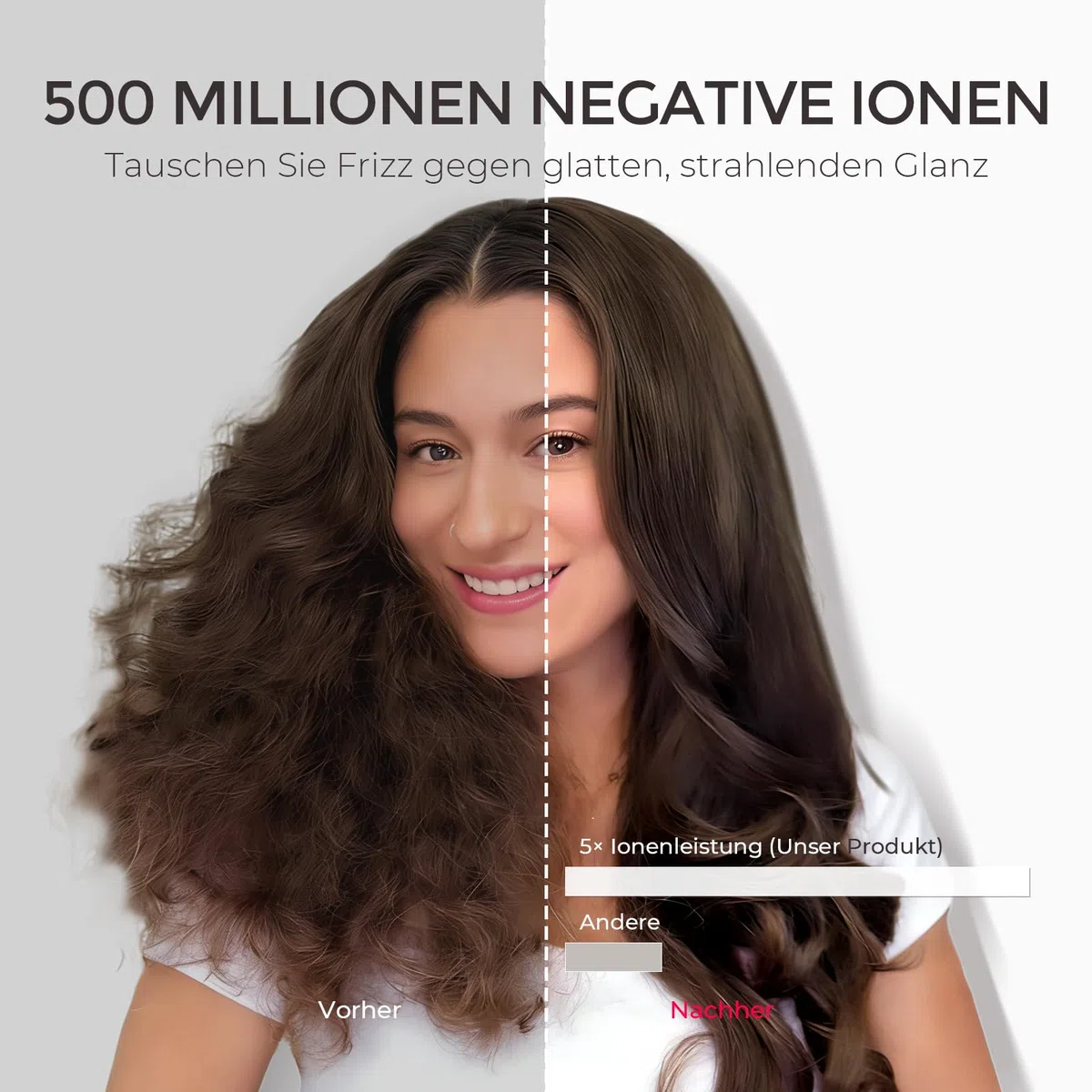 TYMO Warmluftbürste Föhnbürste, Leichte Heißluftbürste zum Trocknen & Stylen in einem, 5 in 1 Volumenbürste mit Turbo-Motor, Schnelles & Haarschonendes Föhnen, Glätten, Locken, Volumen Kreieren