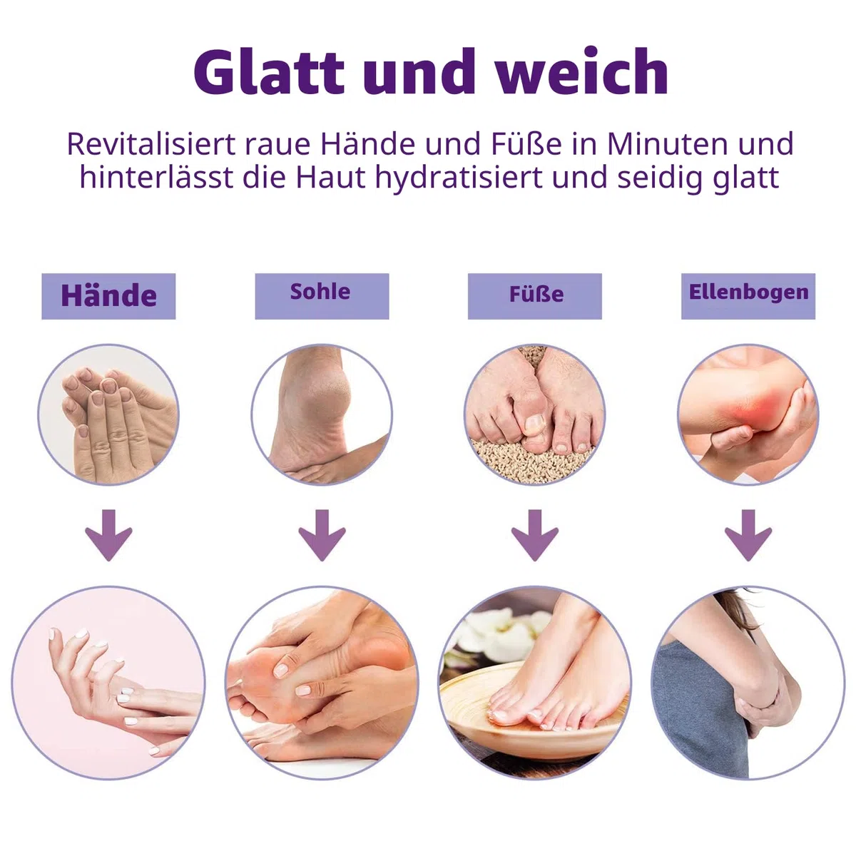 Paraffinbad für Hände und Füße 4L, Paraffin Wachsbad Paraffinbad Set mit Zubehör 1350g Paraffinwachs/Handschuh/Bürste-200W, Schwarz