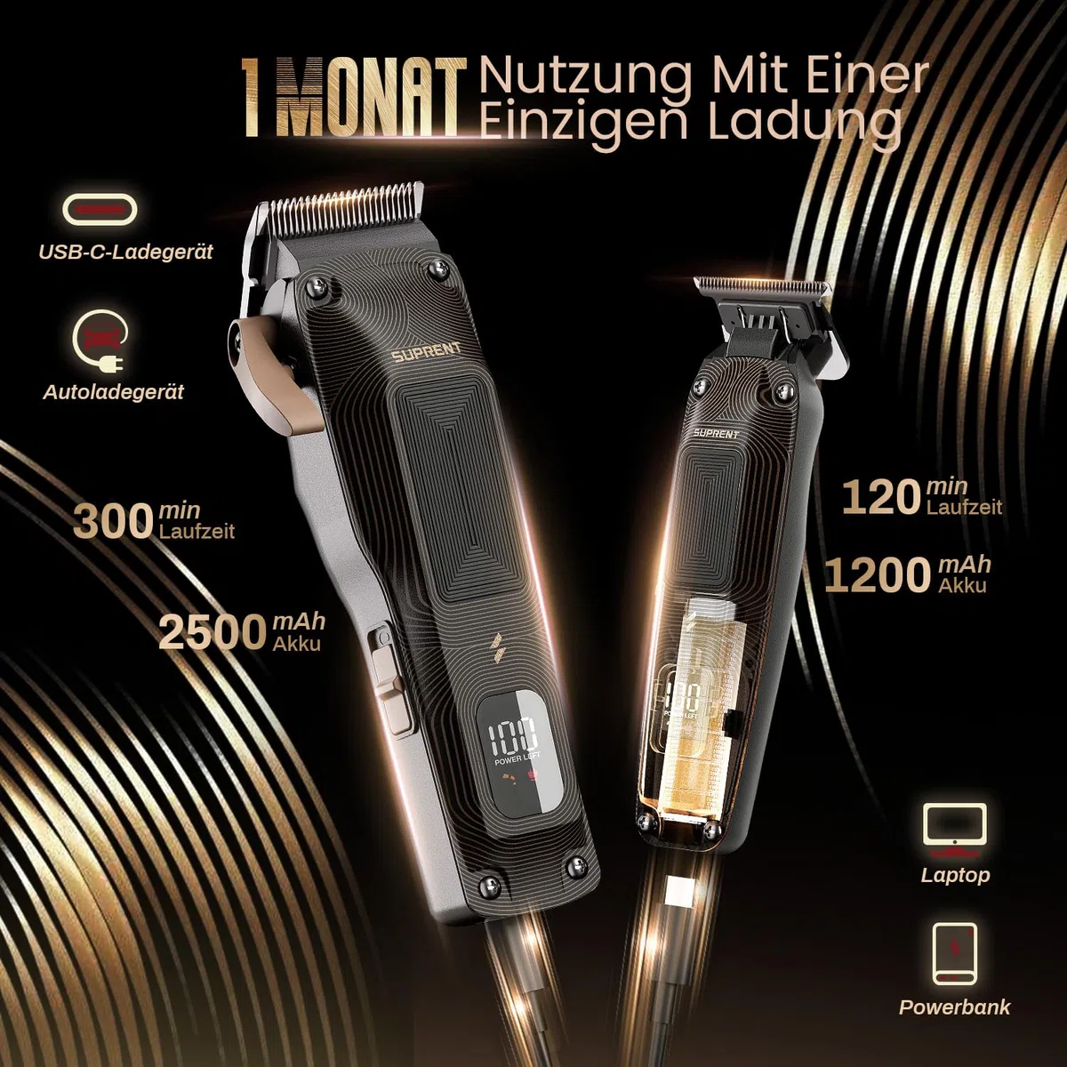 SUPRENT Professionelle Haarschneider Herren, Kabelloser Friseursatz mit 6500 U/min Motor, Spaltlos Einstellbare Klingen, Schwarze Code-Aufsteckkämme & Tasche