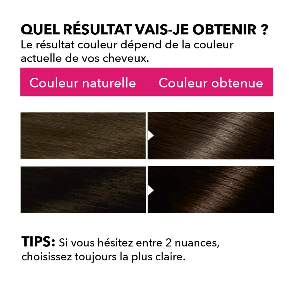 Garnier 100% Ultra Braun Haarfarbe 4.0, intensives Braun, 2 Stück