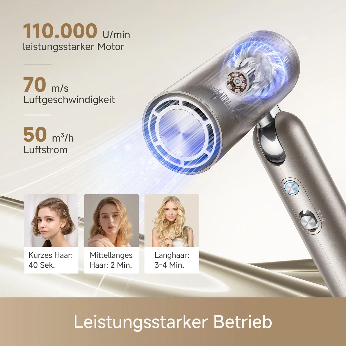 DREAME Pocket Pro Hochgeschwindigkeits-Haartrockner, 3 klappbare Formen Reiseföhn, 300 g, 110.000 U/min Motor, 300 Millionen negative Ionen/cm³, konstant 57 °C, 40s NTC-Trocknung, 2026 Neue