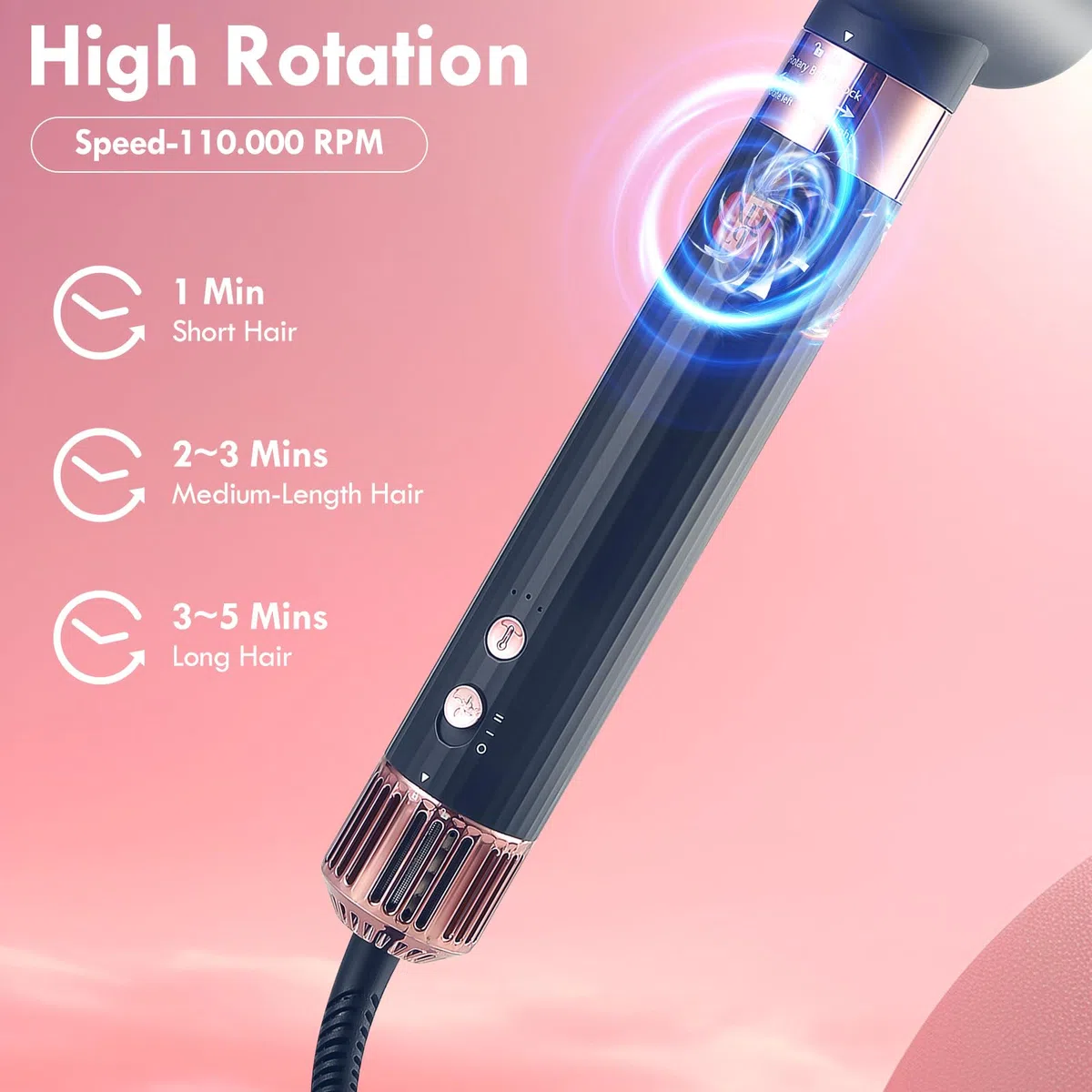 NDLT Hairstyler 5 in 1 Haartrockner Föhnbürste Glättbürste Lockenstab Rundbürste