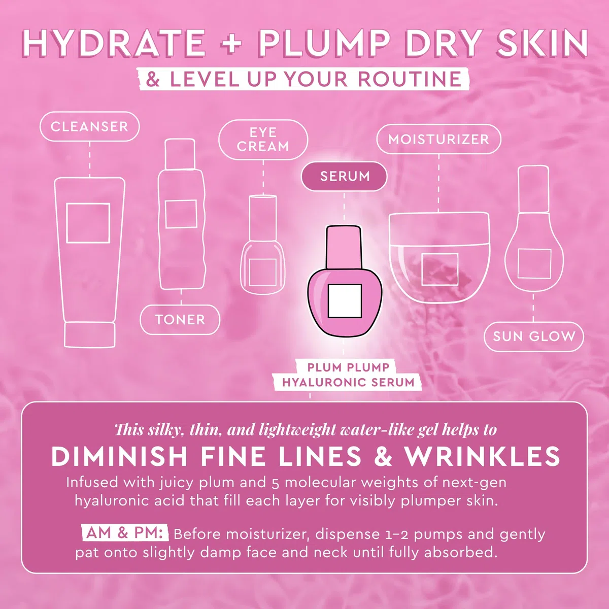 Glow Recipe Plum Plump Hyaluronsäure-Hautpflege-Serum – feuchtigkeitsspendende Hautpflege + Gesichtsserum für Frauen und Männer mit antioxidativer Pflaume + Vitamin B5 zur Reparatur der Hautbarriere