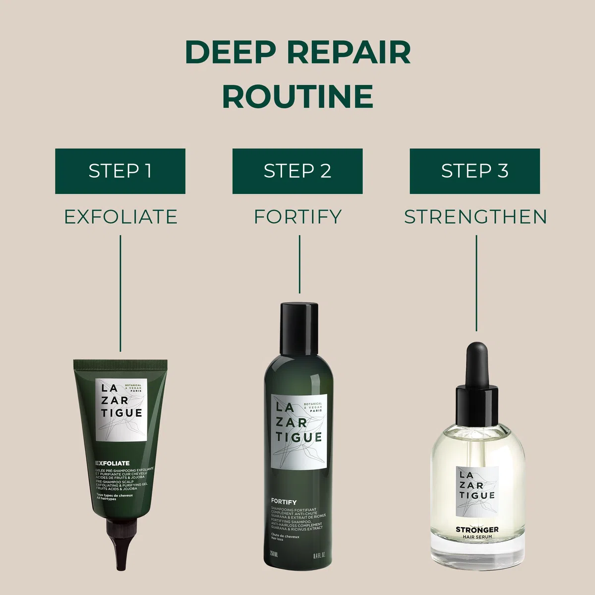 Lazartigue Anti-Haarausfall-Serum, 50 ml, Rosmarin ohne Silikon, Serum für geschädigtes Haar, Uni, Erwachsene | Rosmarin, Ohne Silikon, Für geschädigtes Haar