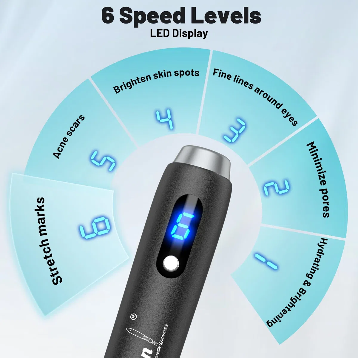 Dr. Pen 2026 Ultima M7S Professioneller Microneedling Pen, Kabellos mit 25 Ersatzkartuschen, 6 Stufen und LED-Anzeige Elektrischer Dermapen für Haarwachstum, Gesicht, Körper und Hautpflege