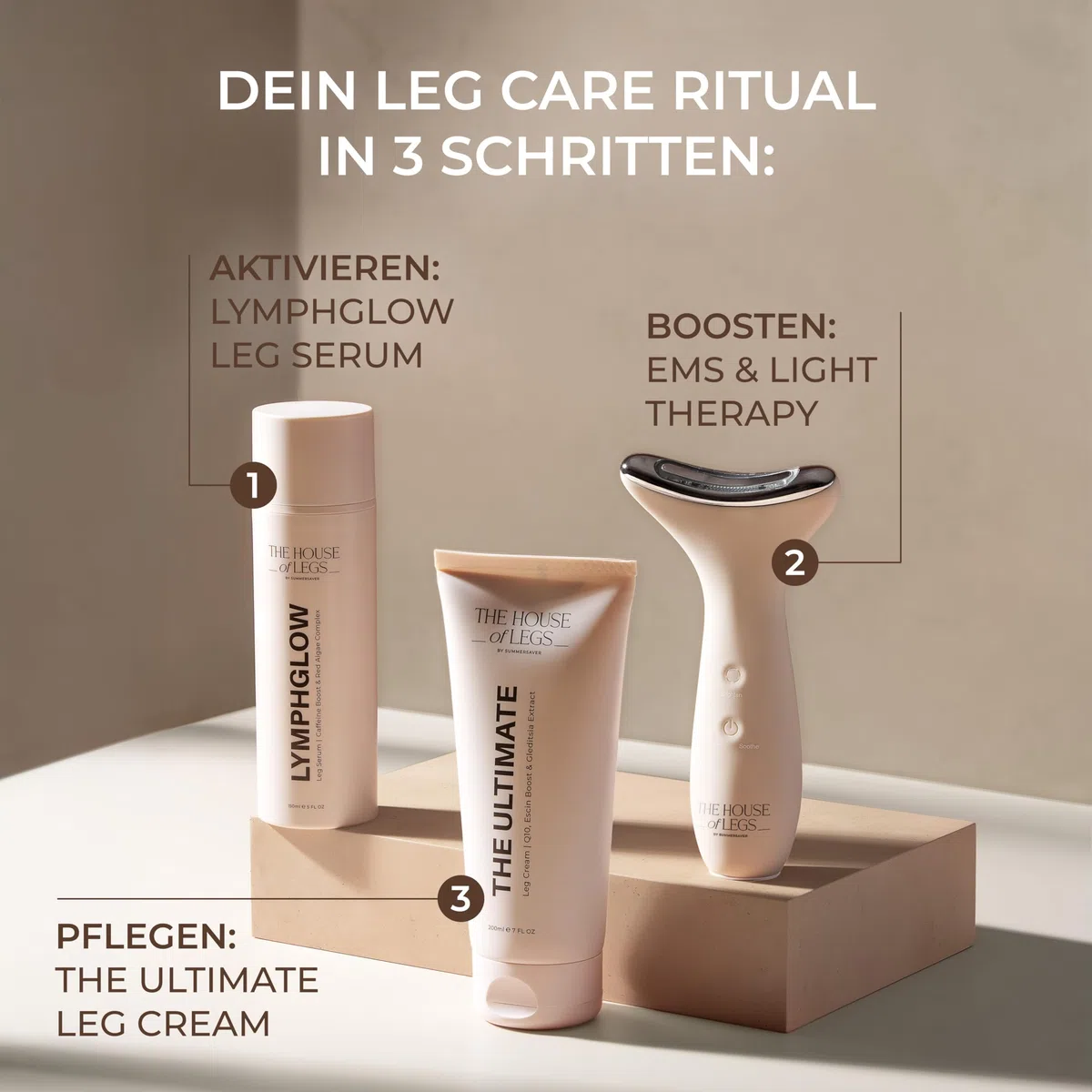 THE HOUSE of LEGS – Ultimate Leg Ritual Trio | Premium Beinpflege-Set mit EMS & Lichttherapie, LymphGlow Serum & Ultimate Leg Cream | Für straffe Konturen, leichte Beine & sichtbaren Glow