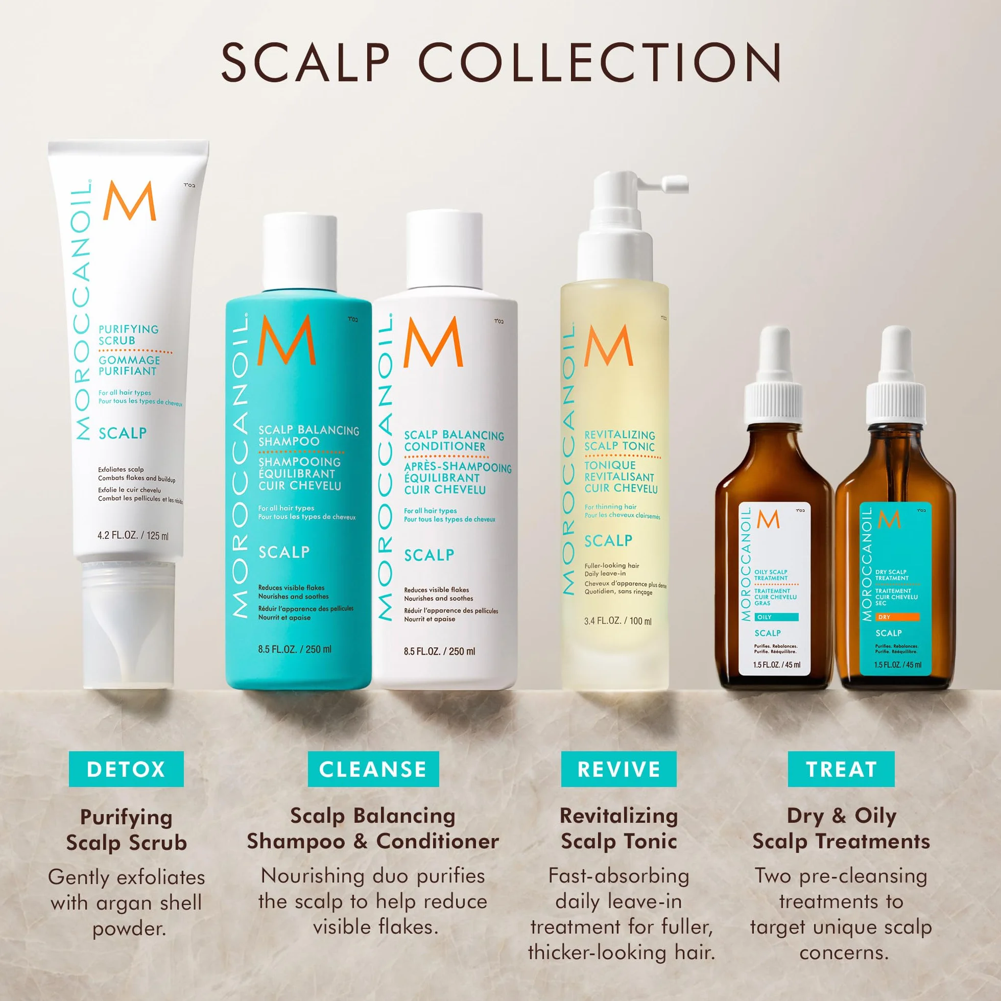 Moroccanoil Behandlung Für Kopfhaut 45ml