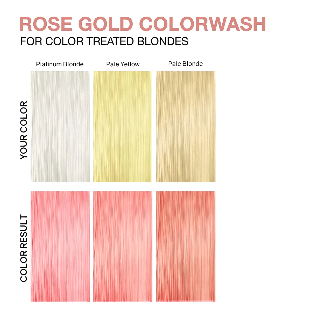 Celeb LUXURY Viral COLORDITIONER Pastel Rose Gold, 244ml