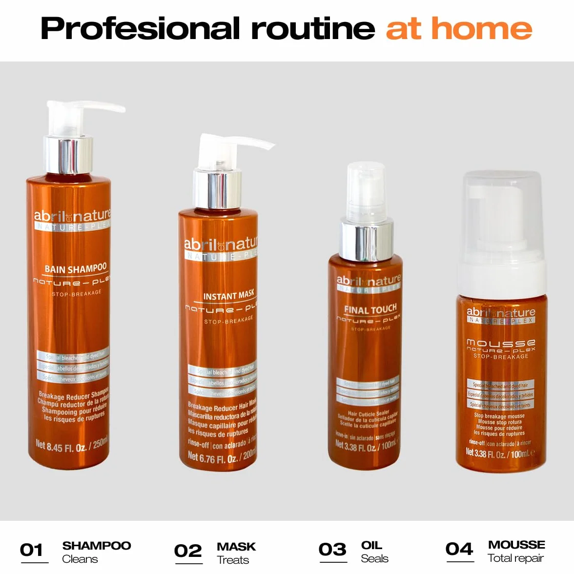 abril et nature - Haarpflege-Set Reparierend - Nature Plex, STOP Haarausfall - Shampoo-, Maske- und Serum-Set für beanspruchtes oder beschädigtes Haar - Verhindert, schützt und repariert - 550 ml