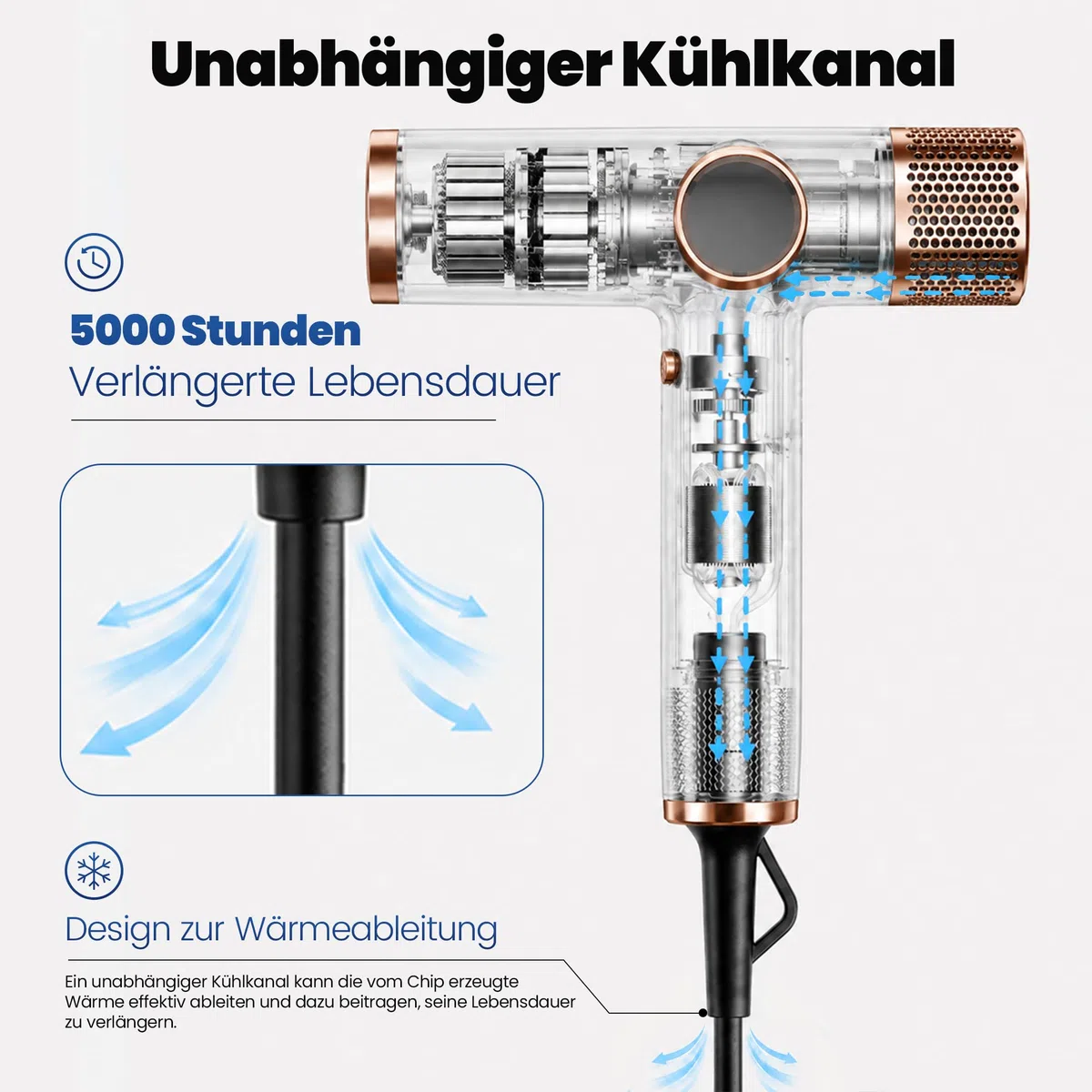 Faszin Haartrockner Leichter Föhn mit 110.000 RPM bürstenlosem Motor für Schnelles Trocknen, Wenig Lärm, LED-Anzeige, 200 Millionen Ionen fön,3 Magnetdüse für Zuhause Salon (Klassisches Schwarz)