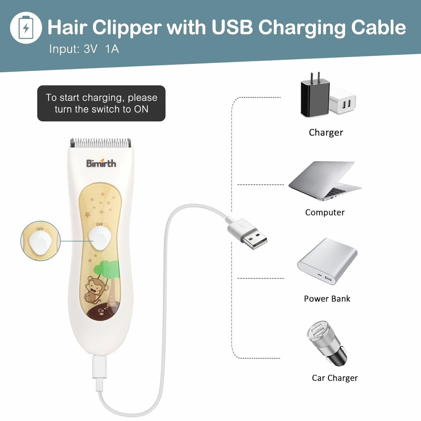 Bimirth Kinder Haarschneidemaschine, Leise Baby Haarschneider, USB Wiederaufladbare Haartrimmer für Baby mit Aufbewahrungstasche, Wasserdicht, 3 Führungskämme