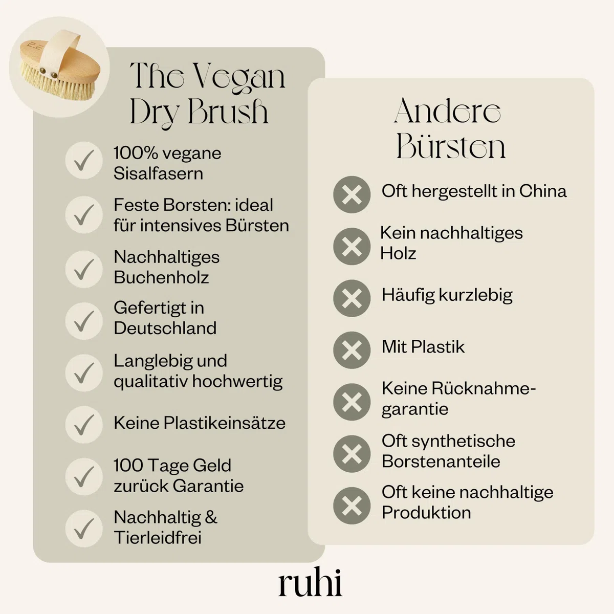 ruhi® Körperbürste Trockenbürste Massagebürste vegan Naturborsten hart Buchenholz Deutschland Trockenbürsten Massage Lymphdrainage