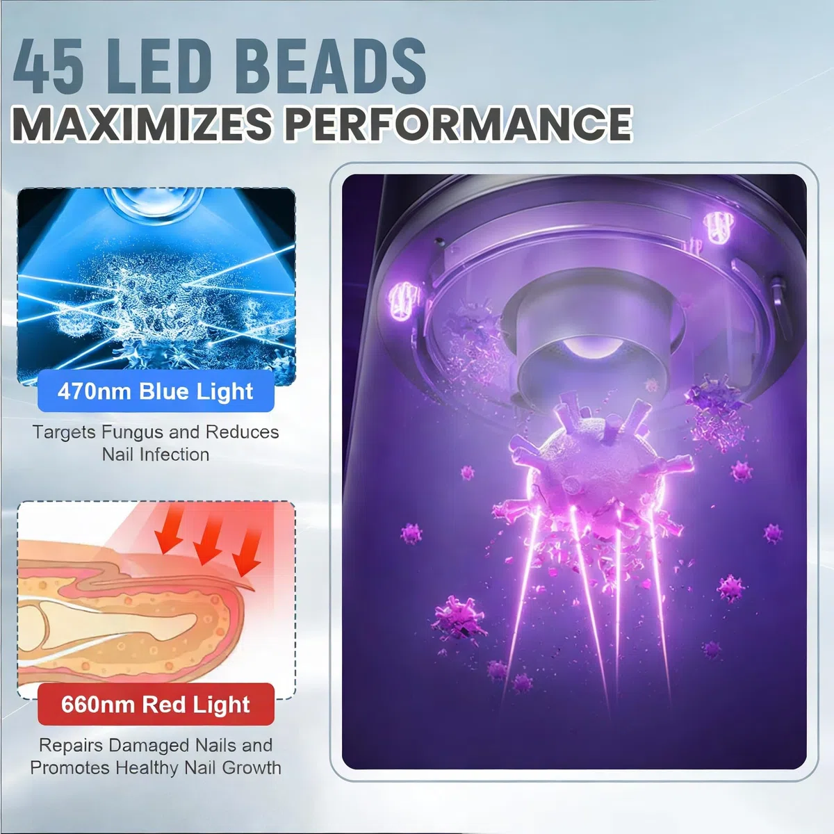 iKeener Nagelpilz Lasergerät, 45 LEDs Nagelpilz Gerät für Mehrere Fingernägel und Zehennägel, 15 Blaulicht+ 30 Rotes Licht, 3/5/7/10 Min Timer, Unterstützende Nagelpflege