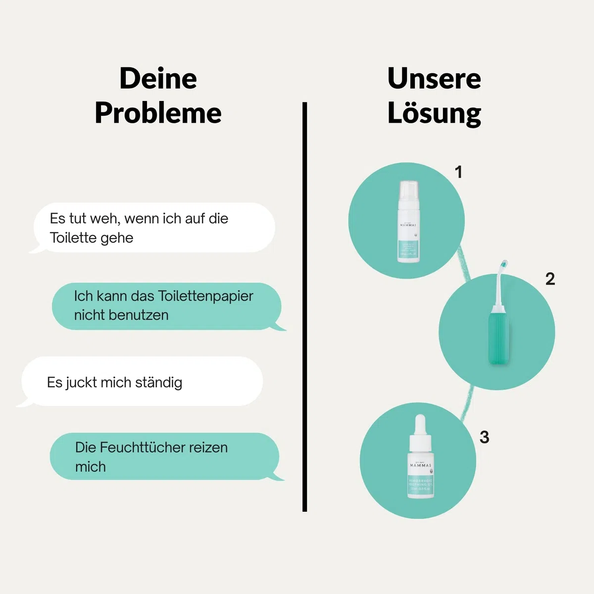 Hämorrhoiden Wochenbett Set – Peri Flasche + Intimschaum mit Präbiotika + Pflegeöl – Sanfte Intimpflege nach Geburt & Schwangerschaft – Pflanzliche Formel – Kühlend & Beruhigend – We are mammas