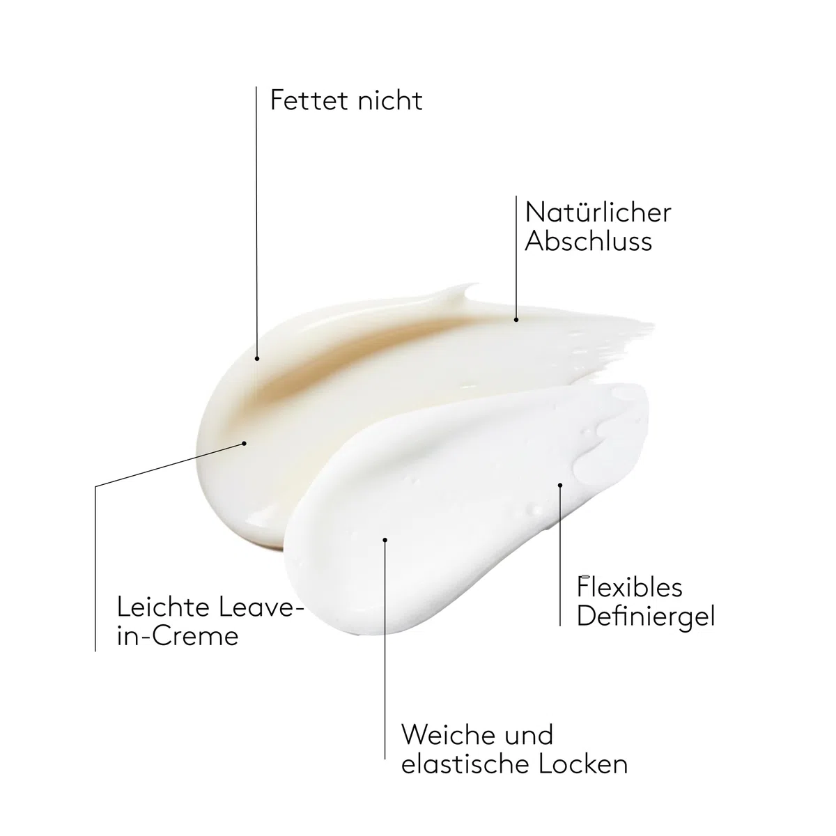 COCUNAT - Curly Methode - Curl Booster + Leave In Conditioner - Locken Gel - Anti Frizz - Spendet Feuchtigkeit, Nährt, Stärkt - Curl Cream - 250ml + 150ml