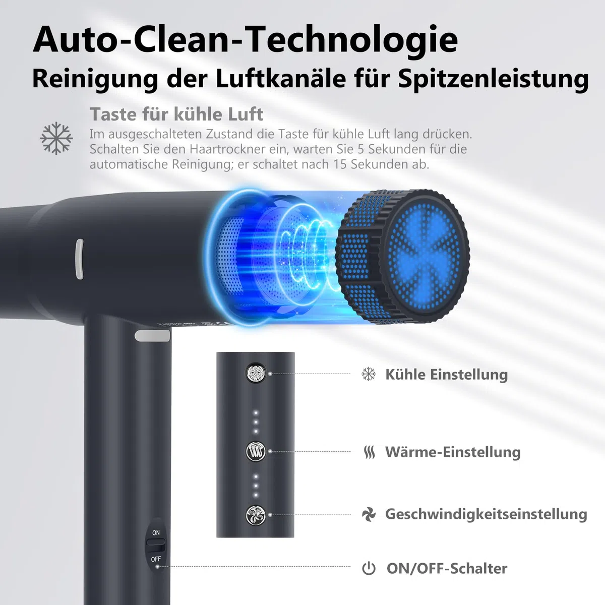 Professionell 100 Million Negativ Ionen Haartrockner, PARWIN PRO BEAUTY Föhn Fön mit 110,000RPM Bürstenlosem Geräuscharm Motor, 30M/S Luftstrom für Schnelle Trocknung, Graphitschwarz