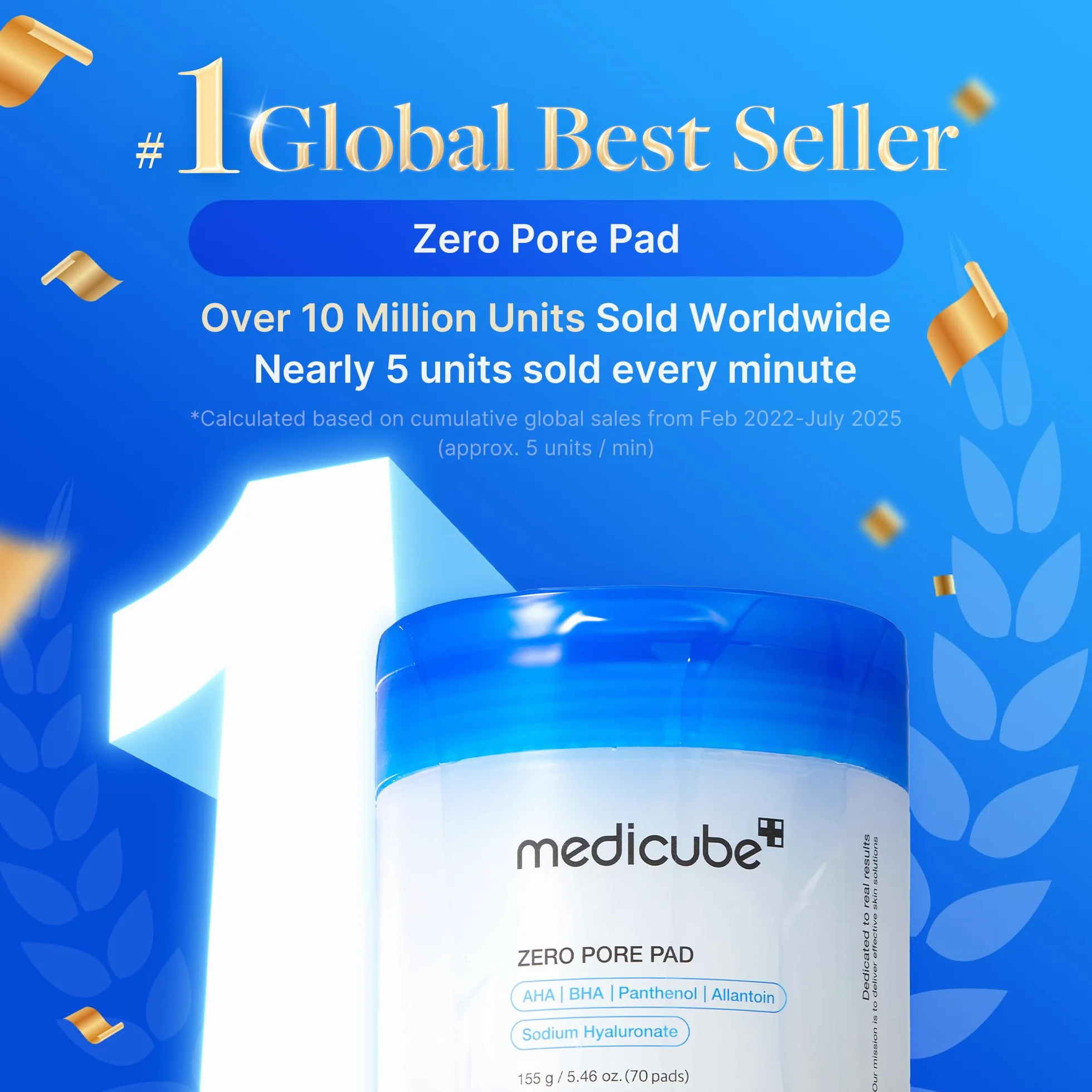 Medicube Synergie-Duo Zero Pore Pads 70 Pads & PDRN Pink Peptide Serum 30ml Korean Skincare Pflegeset