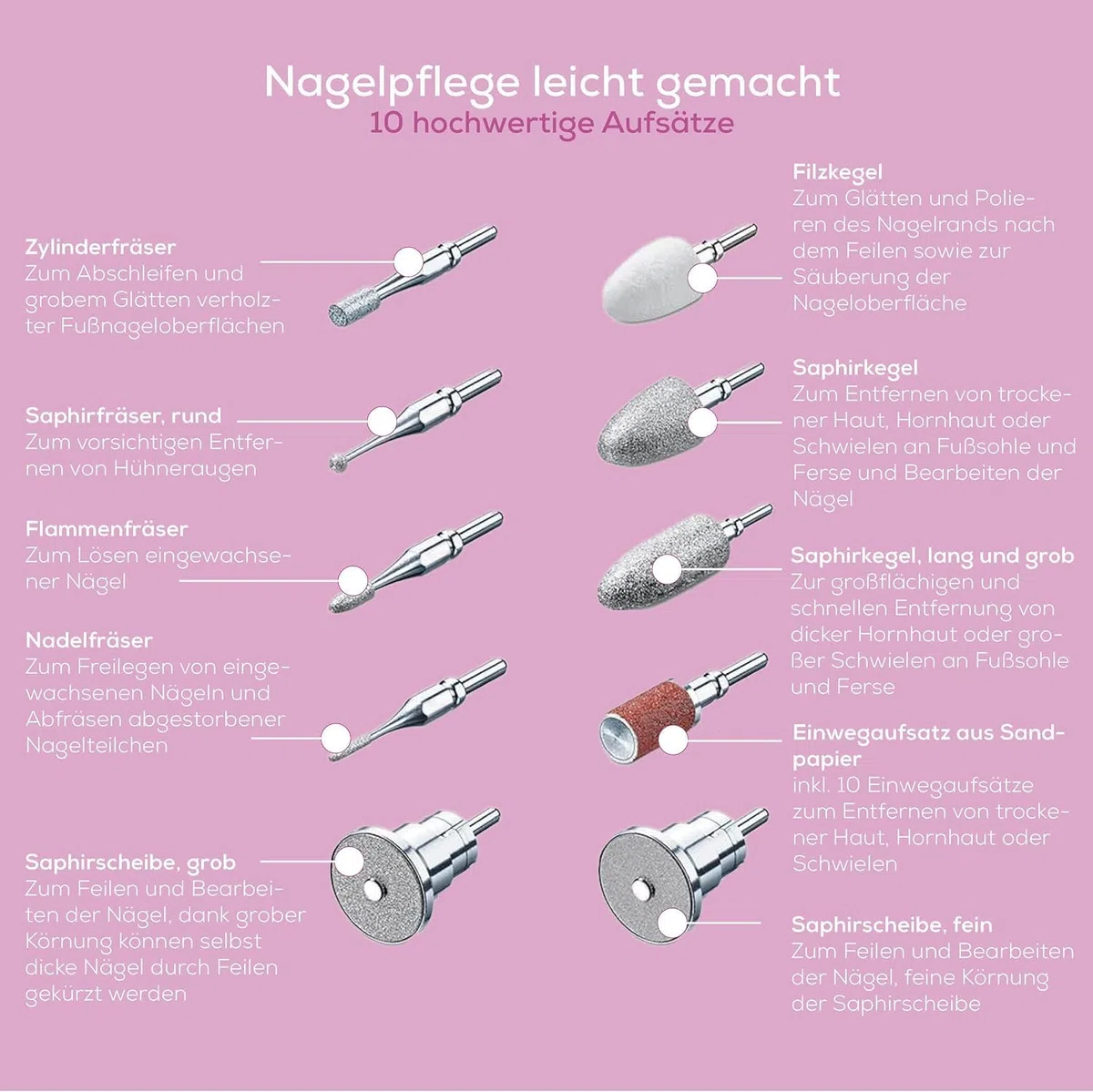 Beurer MP 62 Maniküre-/ Pediküre-Set, elektrische Nagelfeile mit 10 hochwertigen Nagelpflege-Aufsätzen, LED Licht, Nagelfräser mit stufenloser Geschwindigkeitsregelung, mit Aufbewahrungstasche, Weiß