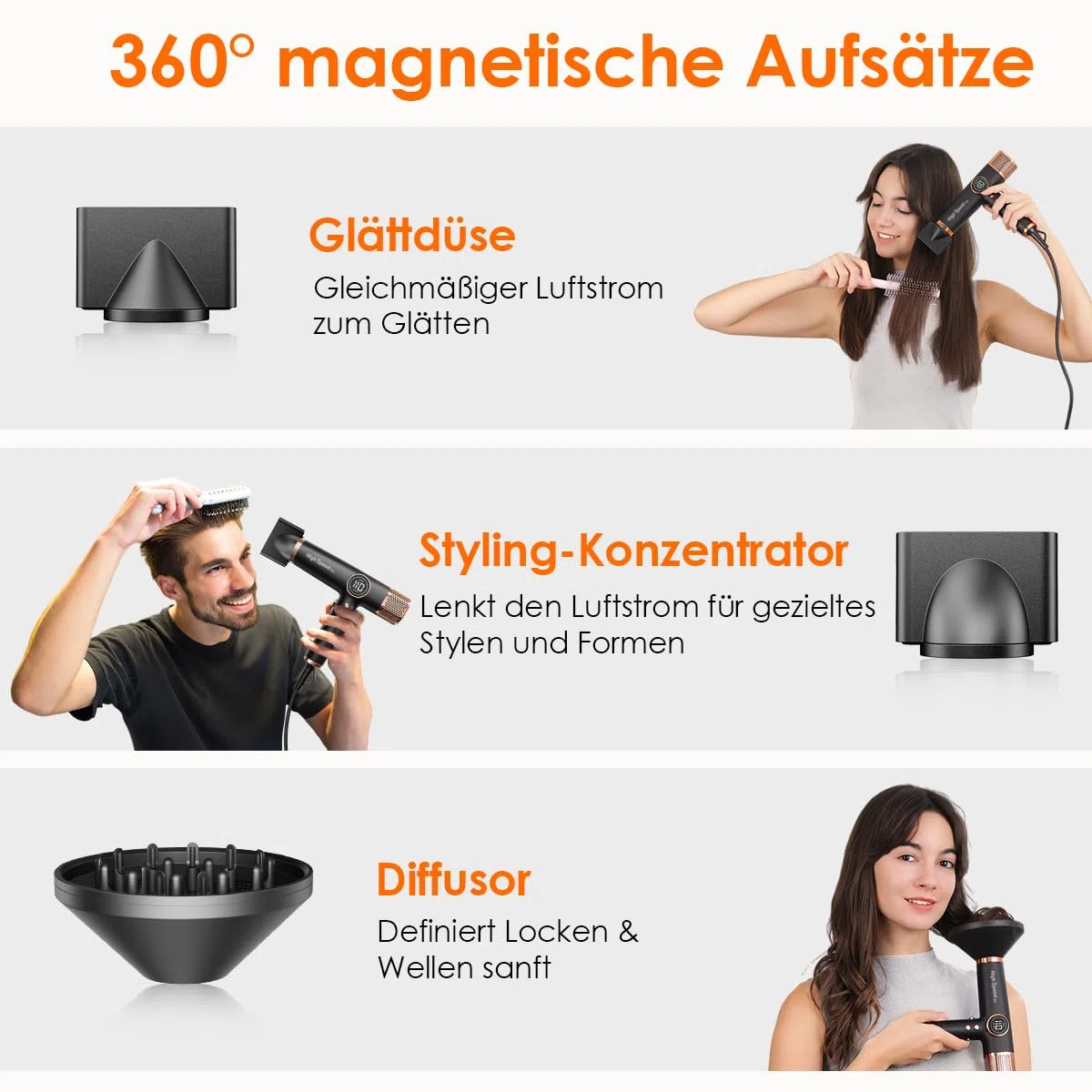 Faszin Haartrockner Leichter Föhn mit 110.000 RPM bürstenlosem Motor für Schnelles Trocknen, Wenig Lärm, LED-Anzeige, 200 Millionen Ionen fön,3 Magnetdüse für Zuhause Salon (Klassisches Schwarz)