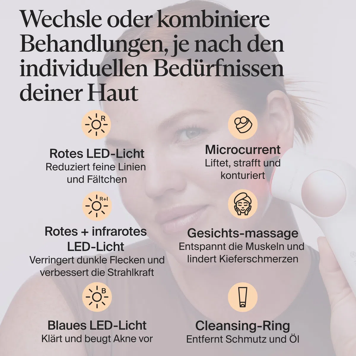 TheraFace PRO | 6-IN-1 Gesichtspflege perkussive Therapiemassage - Mikrostrom - Blaue & Rote LED von Therabody (Weiß)