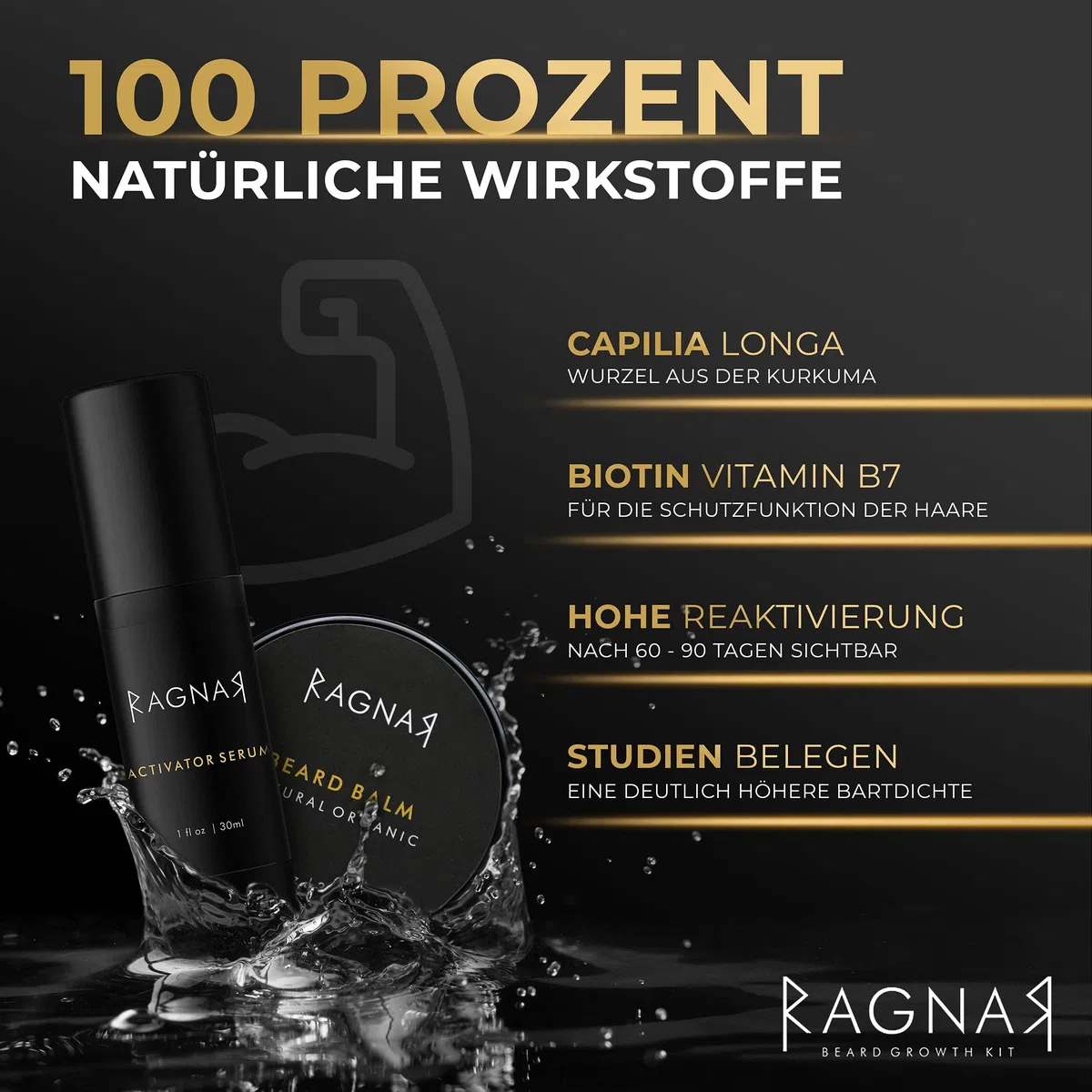 RAGNAR - Bart Set | Bartwuchsmittel für Männer | Bartwuchs fördern | Bartlücken schließen | Bartwachstumsserum | Bartroller + Gratis Bartbalsam/Bartwachs