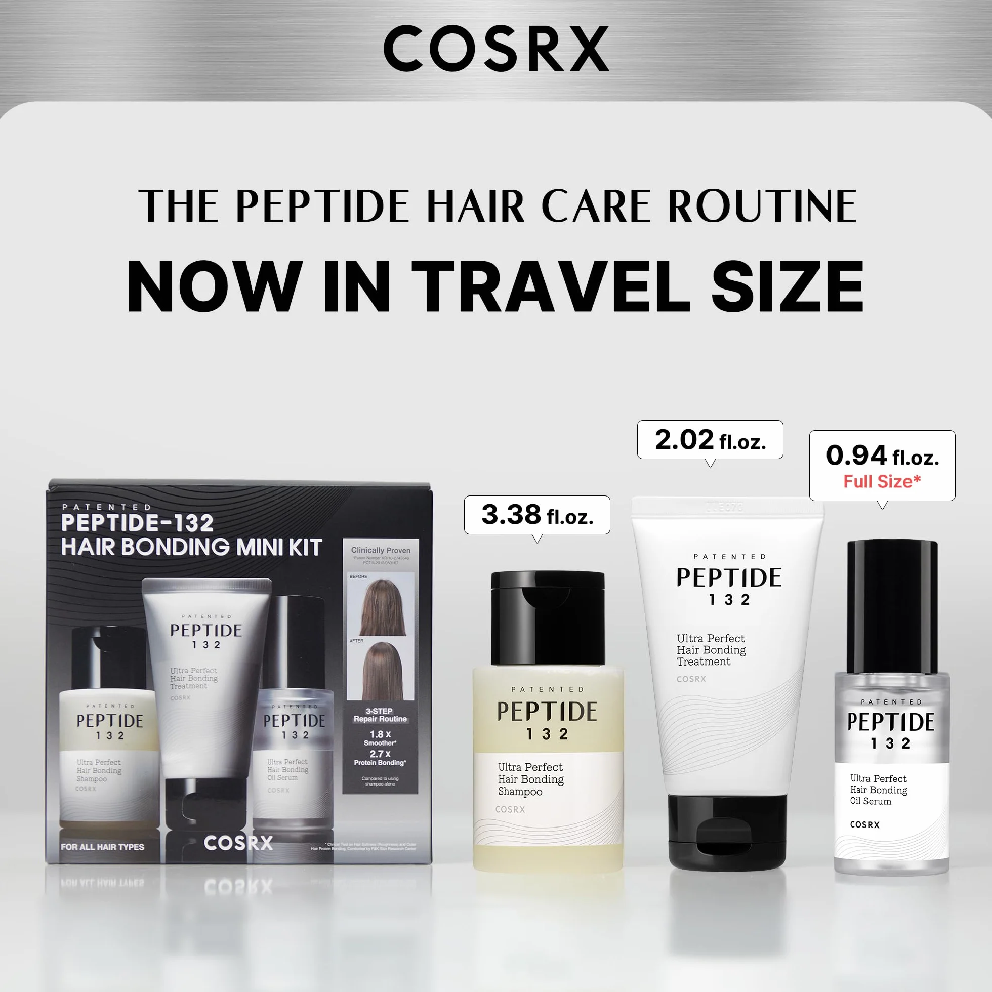 COSRX PEPTIDE 132 Hair Bonding Mini Kit (Shampoo 100 ml + Treatment 60 ml + Oil Serum 28 ml), Repair & Strengthen Damaged Hair