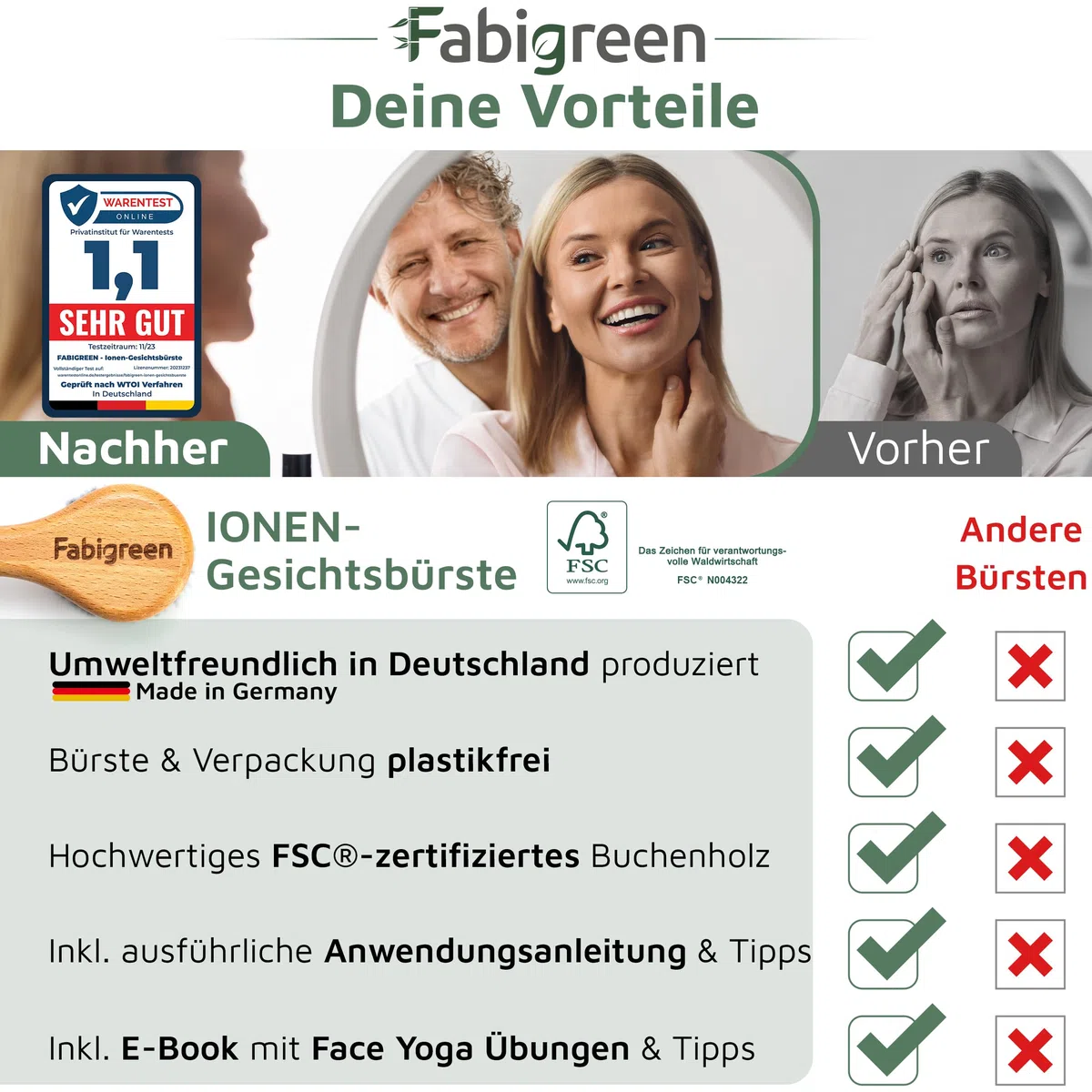 Gesichtsbürste Kupfer Original [MADE IN GERMANY] Peeling Trockenbürste Gesicht inkl. E-Book mit Face Yoga & Anwendungstipps Ionic face dry brush Klosterbürste FSC Buchenholz& plastikfrei