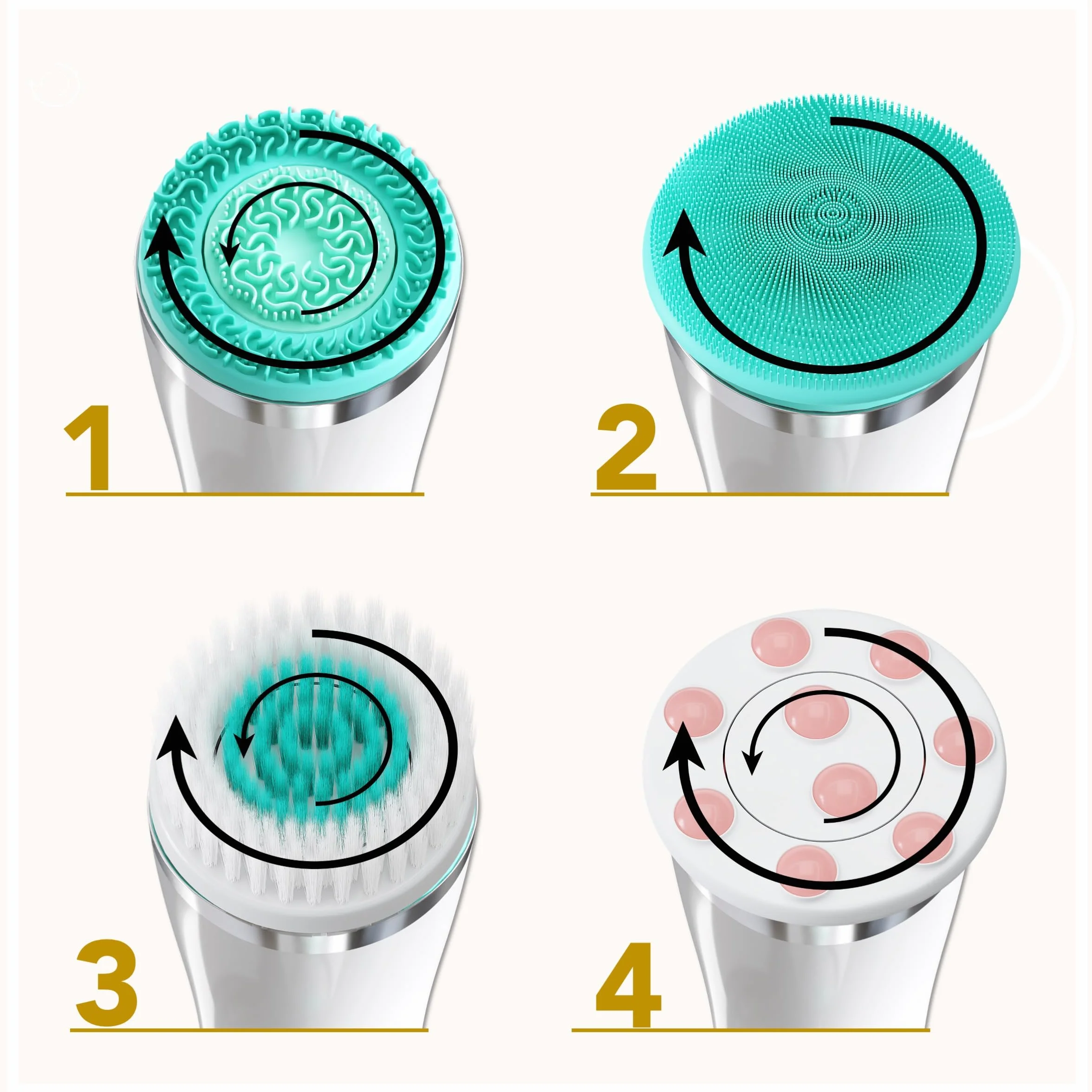 LUMINEO PRO Gesichtsreinigungsbürste & Gesichtsmassagegerät Set mit Gel – Elektrische Gesichtsbürste für Tiefenreinigung, Anti-Aging & Mitesser, USB (Türkis/Normale Haut)