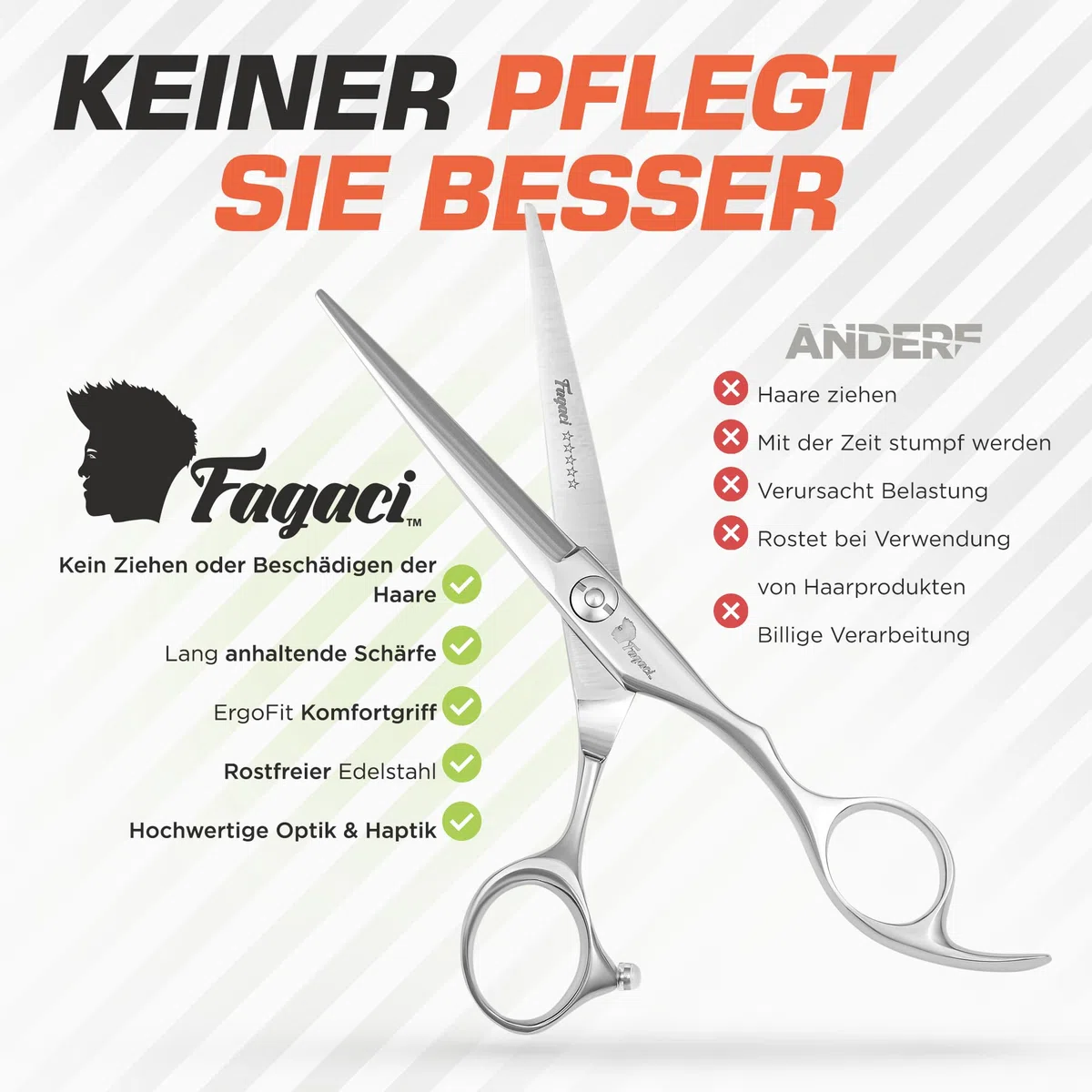 Fagaci Haarschneideschere Profi 6" 440C-Stahl Friseurschere Professionell Feiner Schnitt