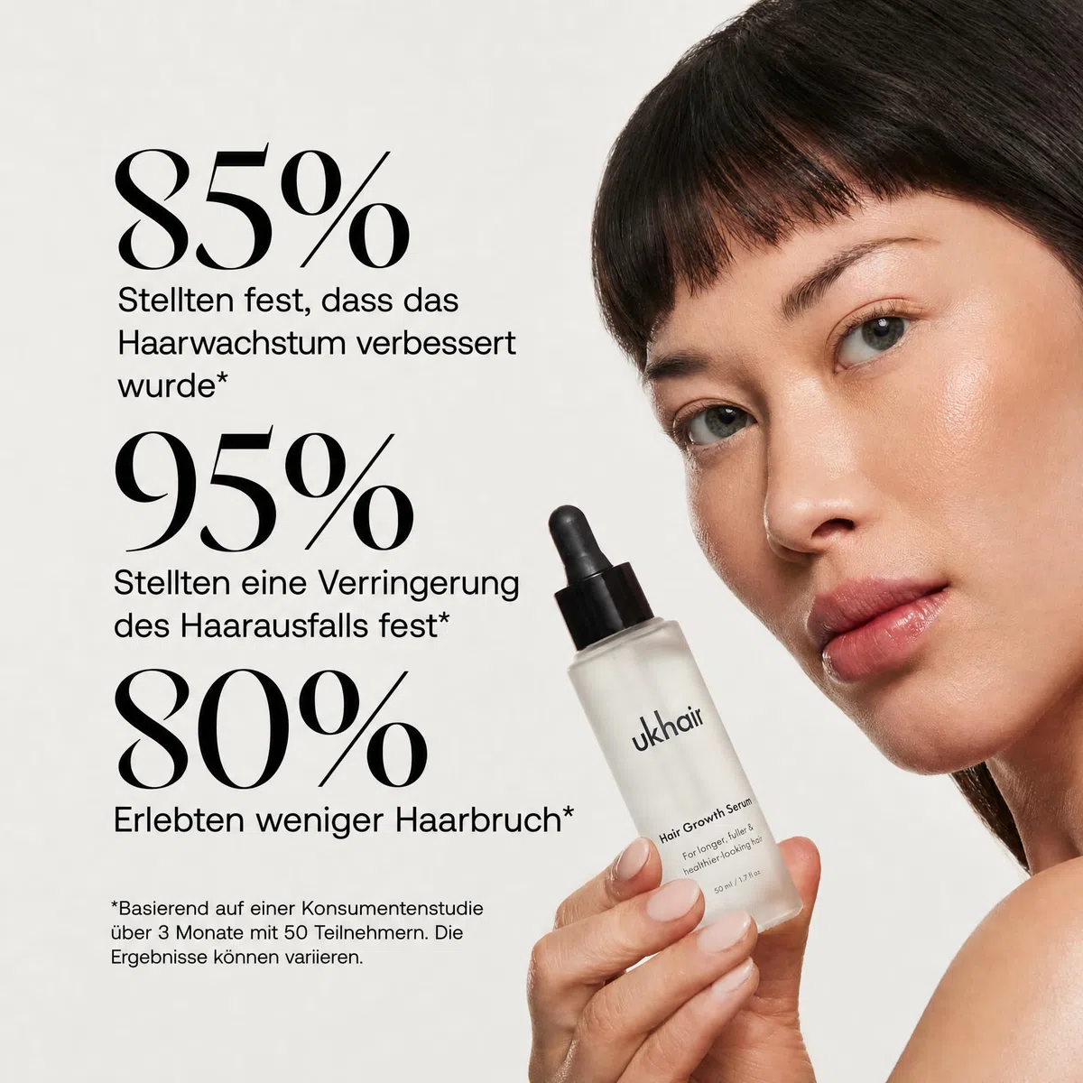UKLASH Haarrevitalisierendes Serum für Männer und Frauen, fördert die Dicke bei dünnerem Haar und Haarausfall, klinisch getestet, leicht und schnell saugfähig