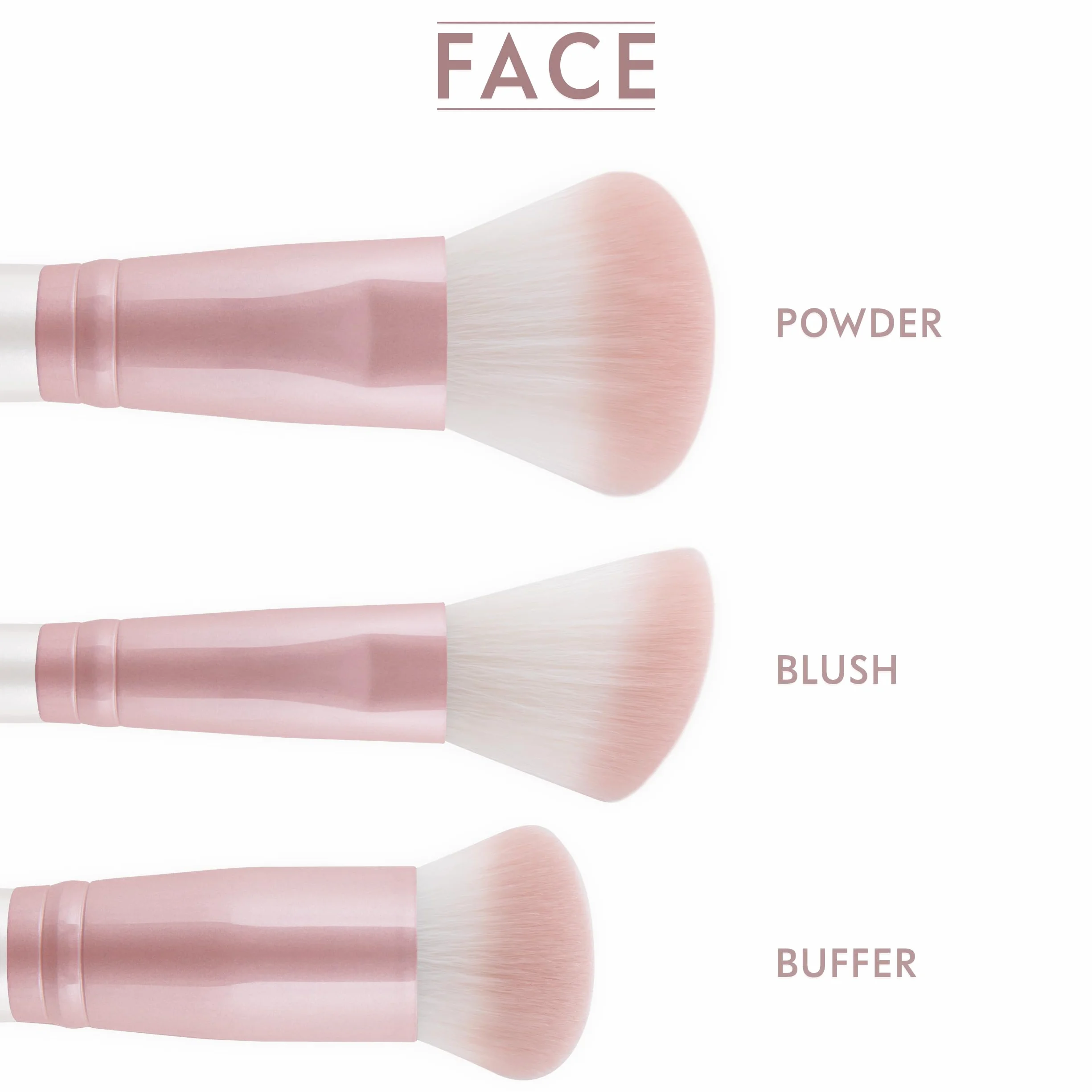 Make-up Pinselset 10-teilig | 7 vegane Schminkpinsel + veganes Leder-Etui, Reinigungsmatte & Blender-Schwamm | Prime Vegan Complete | Für Foundation, Puder & Augen | Candy Rosa/Perlmutt | LUVIA
