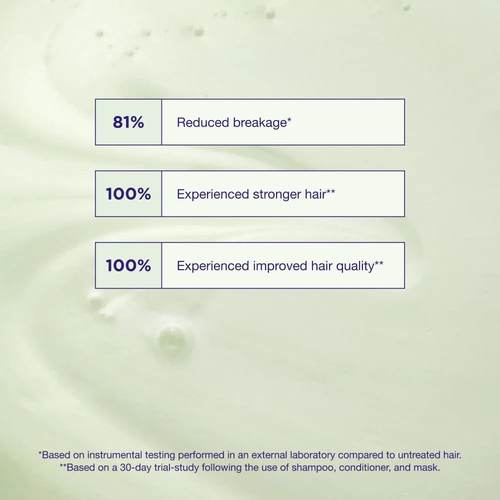 Maria Nila Silver Shampoo blondes Haar Damen, Sheer Silver Anti Gelbstich Shampoo mit Brombeerextrakt, Haarshampoo Frauen für blondiertes und graues Haar (vegan, sulfat- und parabenfrei), 350 ml