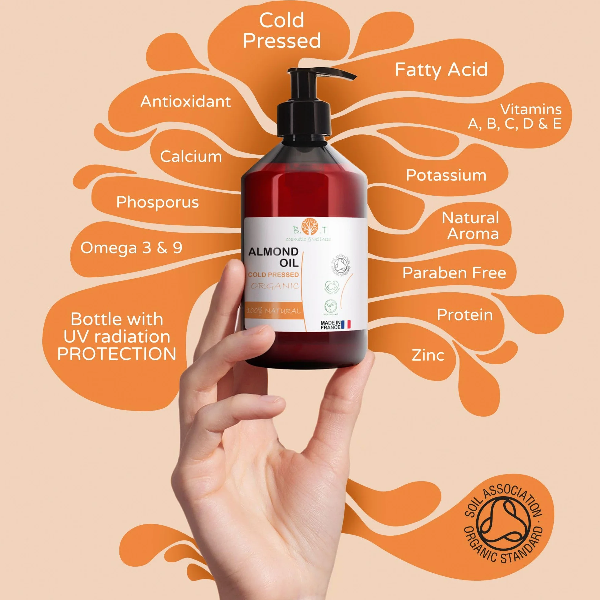 Mandelöl BIO Reines, Kaltgepresst, Natürlich. Kosmetik Massageöl, Haar- und Bartöl, Körperöl, Anti-Falten-Gesichtsöl, Schwangerschaftsstreifen, Nägel, Mandelöl Baby, Scalp Oil - 5000 ml