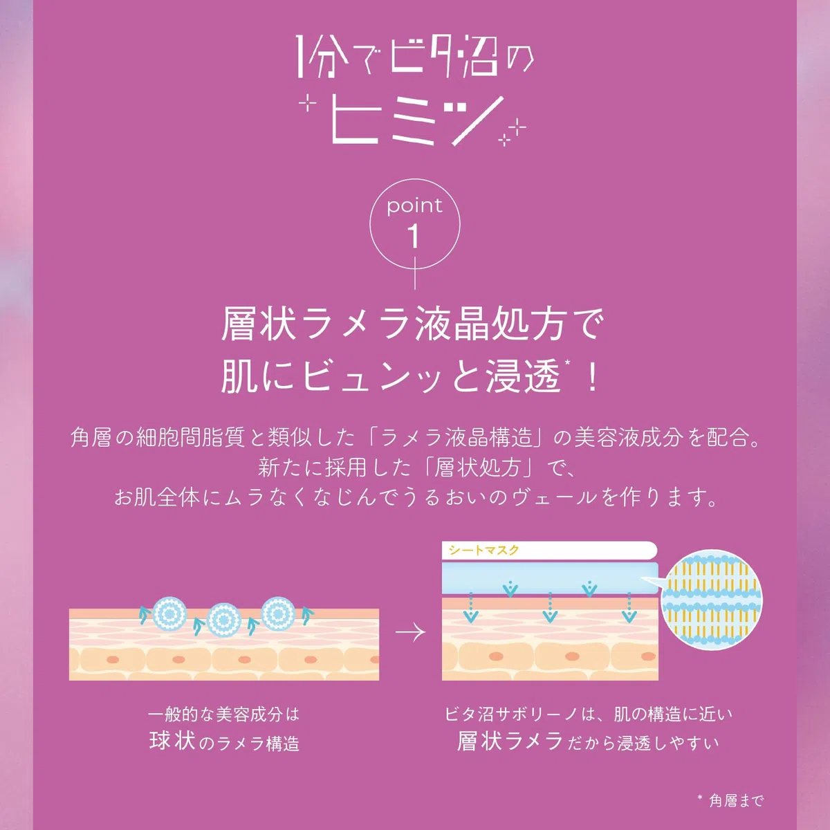 Otsukasa Mask Vitat A 30 sheets All-in-one sheet mask for night