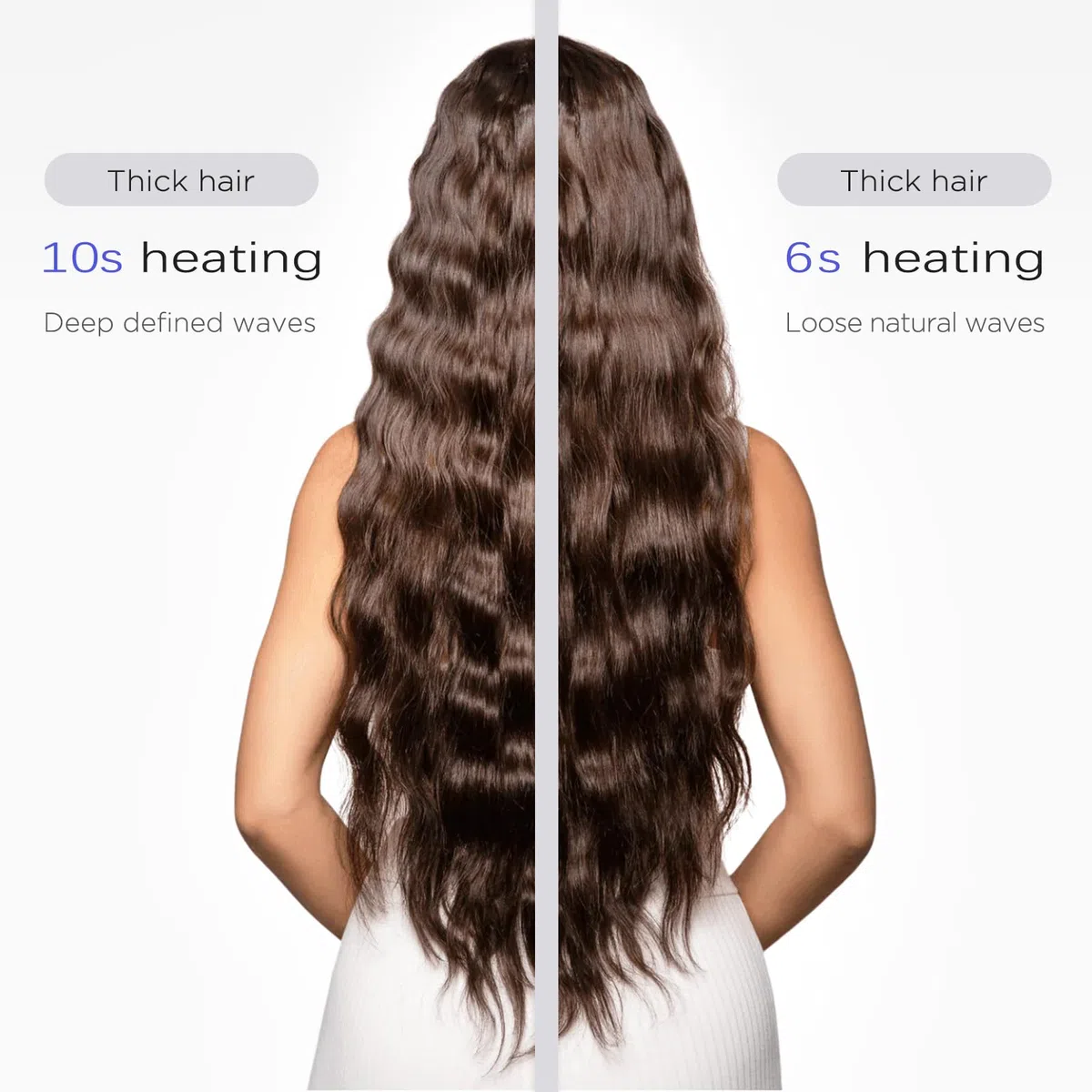 [19/25/28/32mm] Welleneisen für Haare - janelove 4-in-1 Lockenstab für Beach waves/Natürlich Wellen/Wasserwellen/Mermaid Waves, 160°C bis 210°C Kreppeisen für die haare mit Handschuhe und Clips - Gold