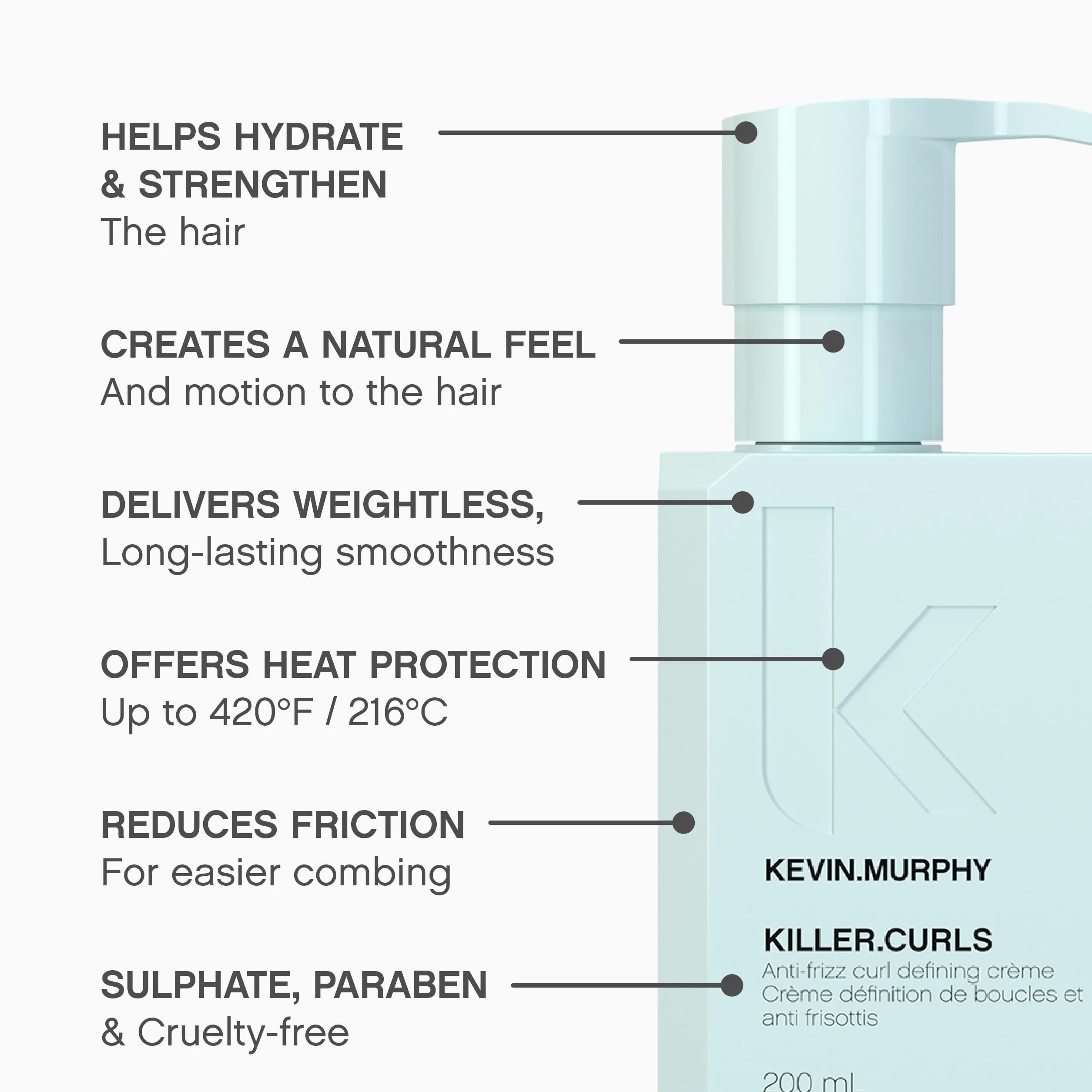 KEVIN.MURPHY Killer Curls Antifrizz Curl Defining Cream, 200ml